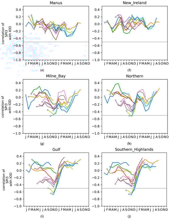 Water 16 02009 g0a3b