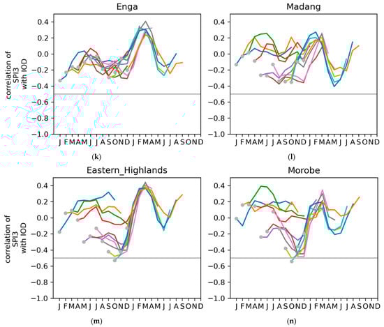 Water 16 02009 g0a3c