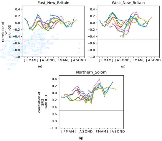 Water 16 02009 g0a3d