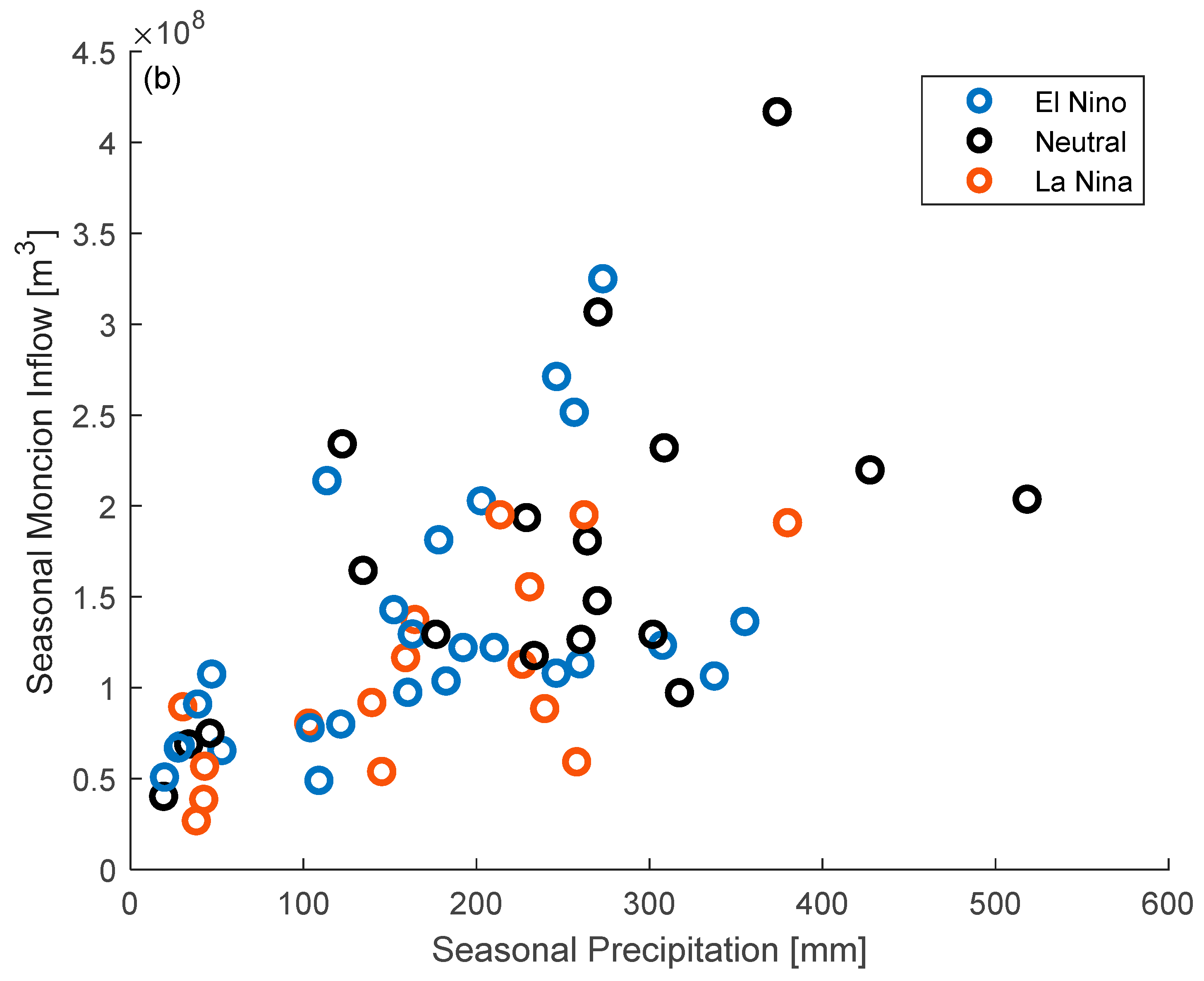Water 16 02032 g002b