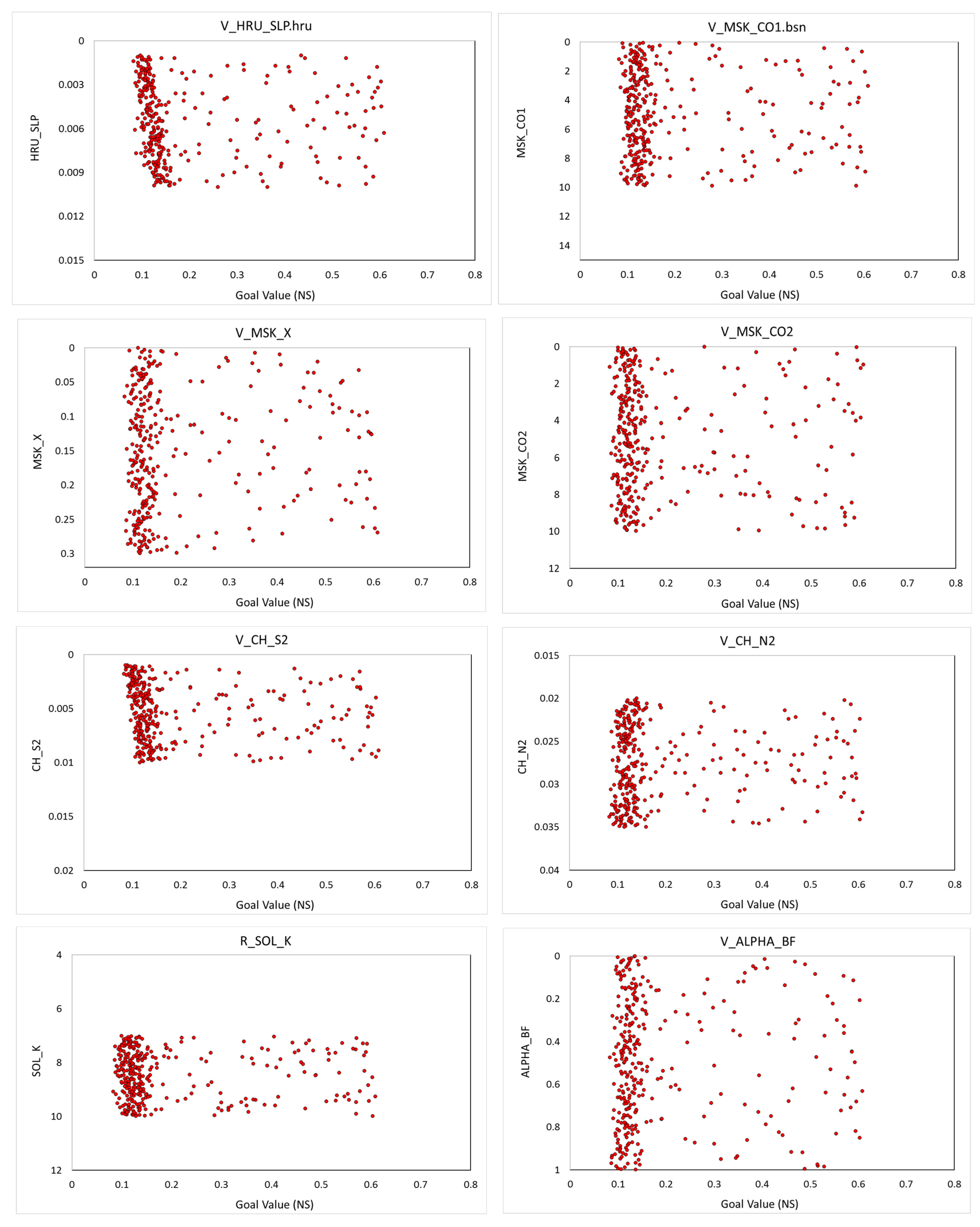 Water 16 02043 g012b