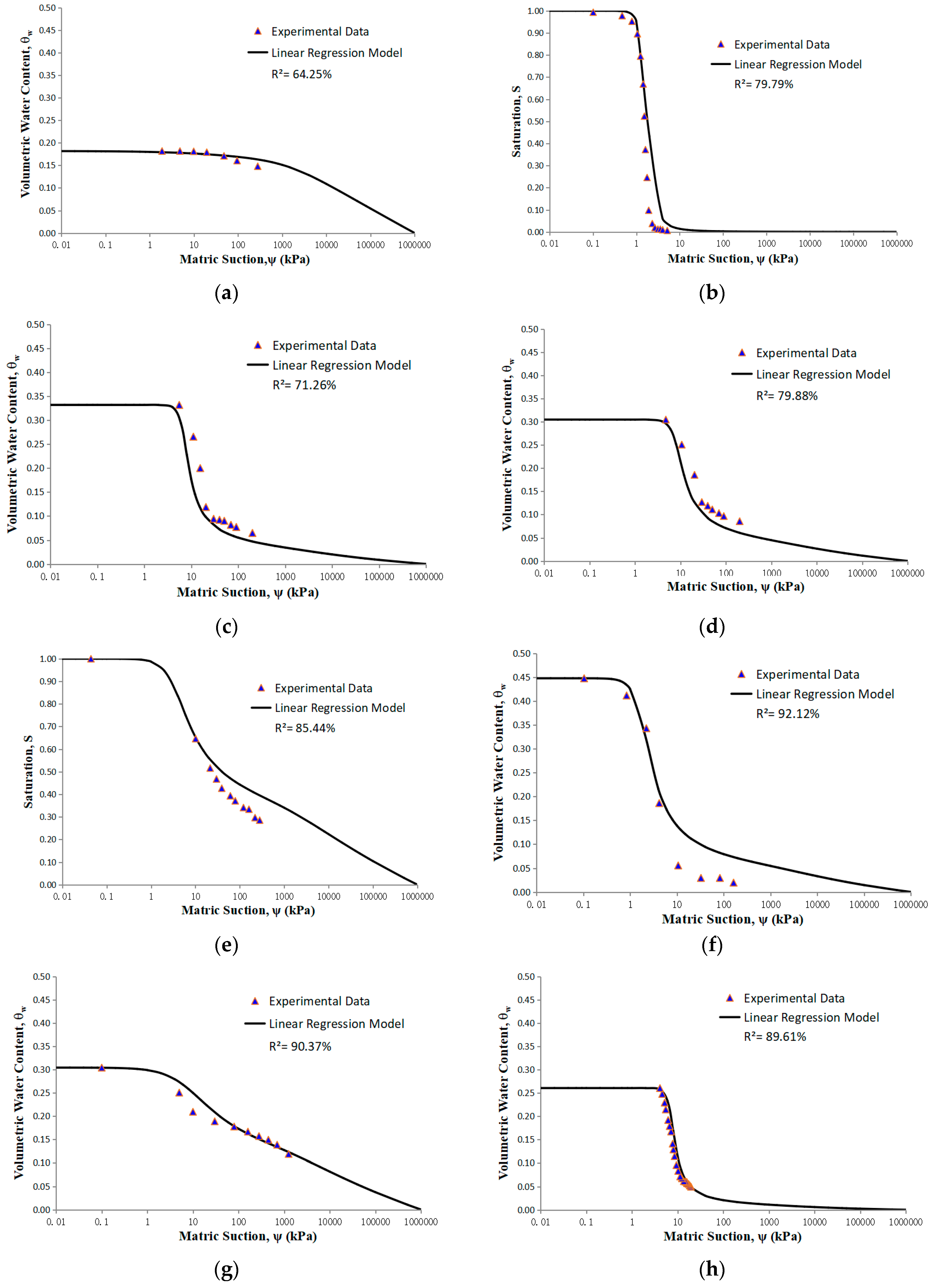 Water 16 02044 g001 Water 16 02044 g001