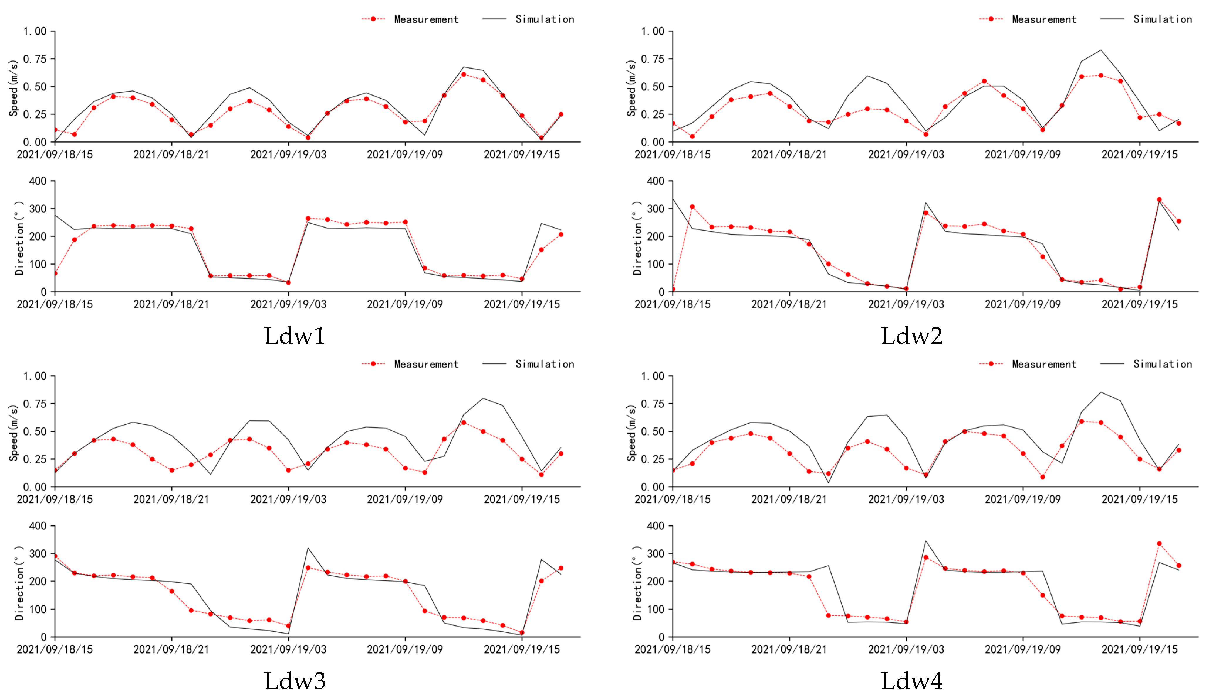 Water 16 02135 g004a