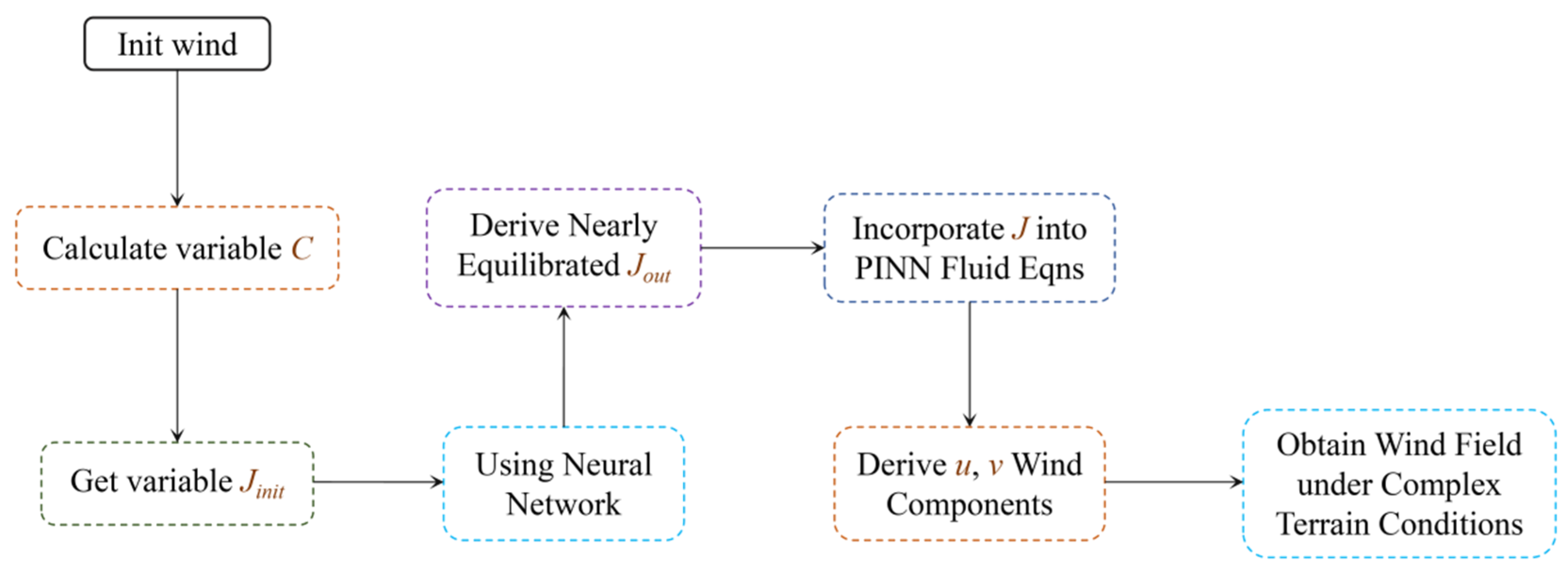 Water 16 02138 g001 Water 16 02138 g001
