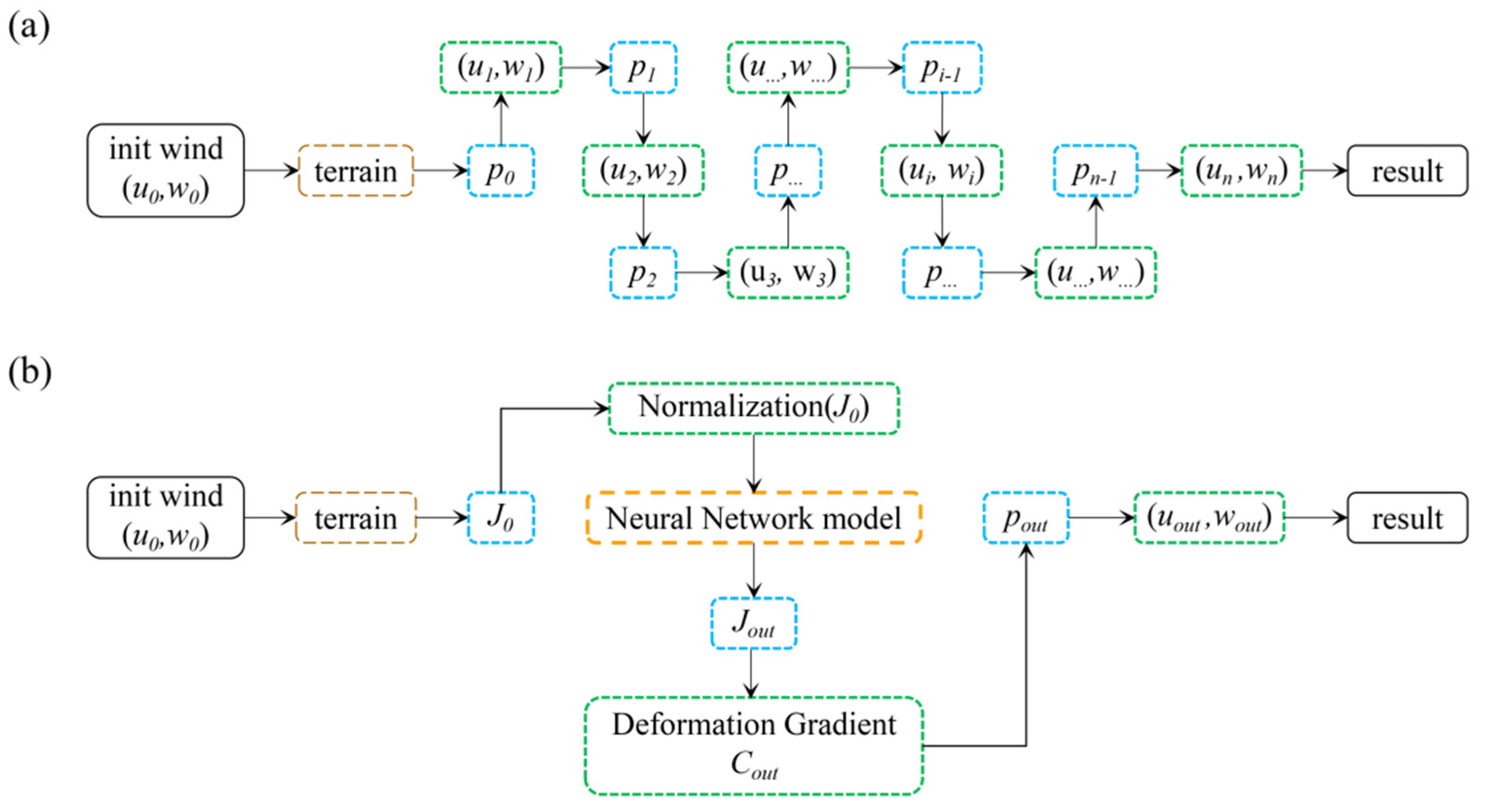 Water 16 02138 g002 Water 16 02138 g002