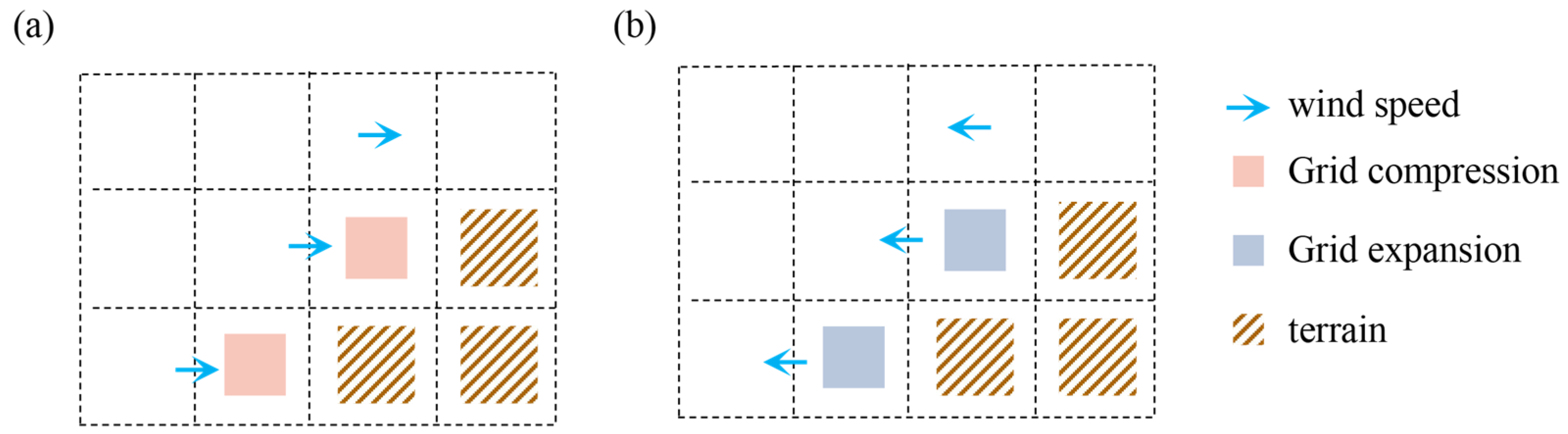 Water 16 02138 g003 Water 16 02138 g003