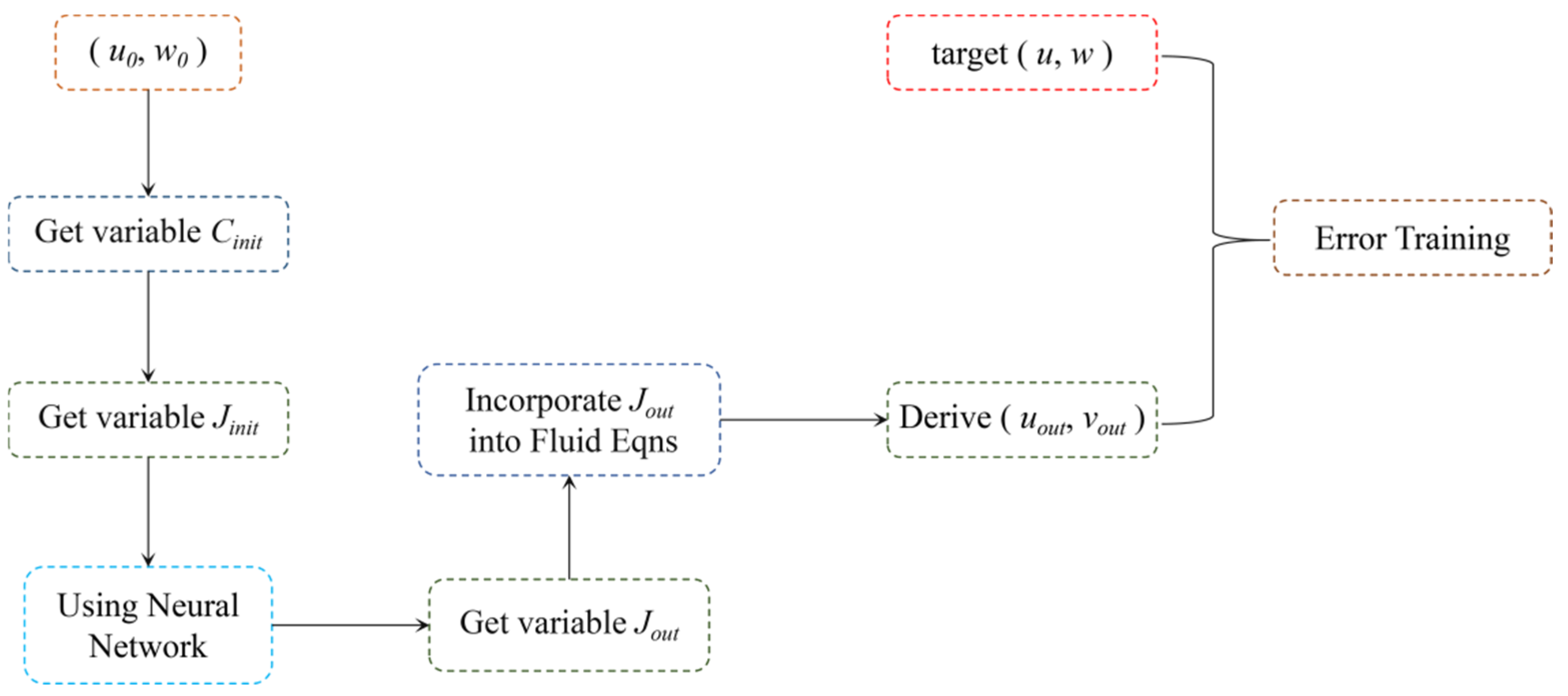 Water 16 02138 g004 Water 16 02138 g004