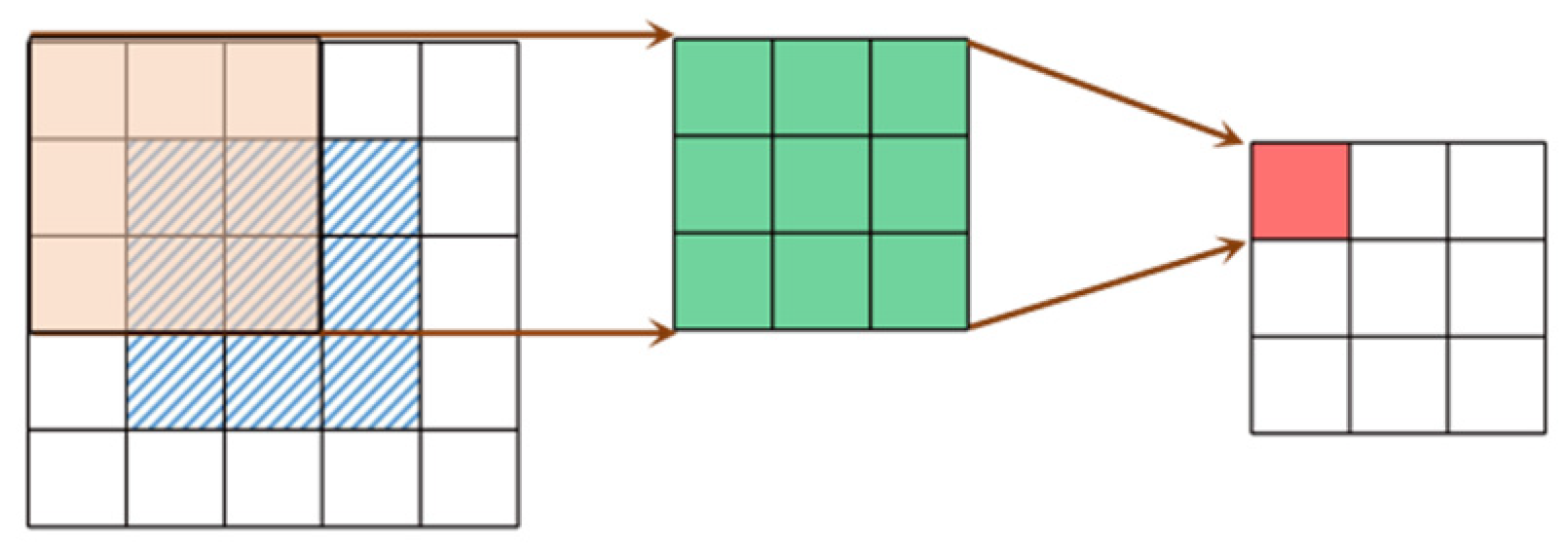 Water 16 02138 g006 Water 16 02138 g006