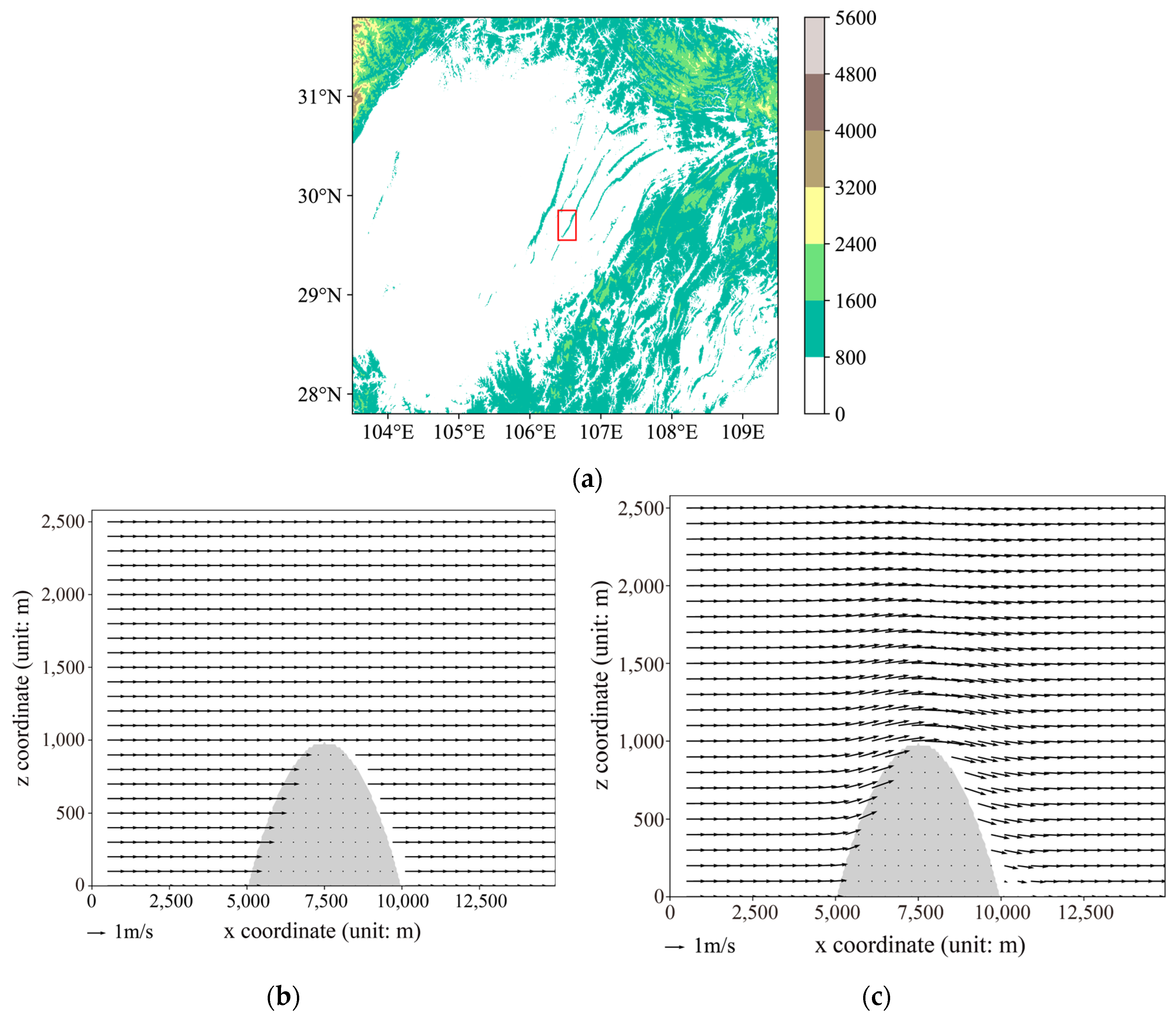 Water 16 02138 g007 Water 16 02138 g007
