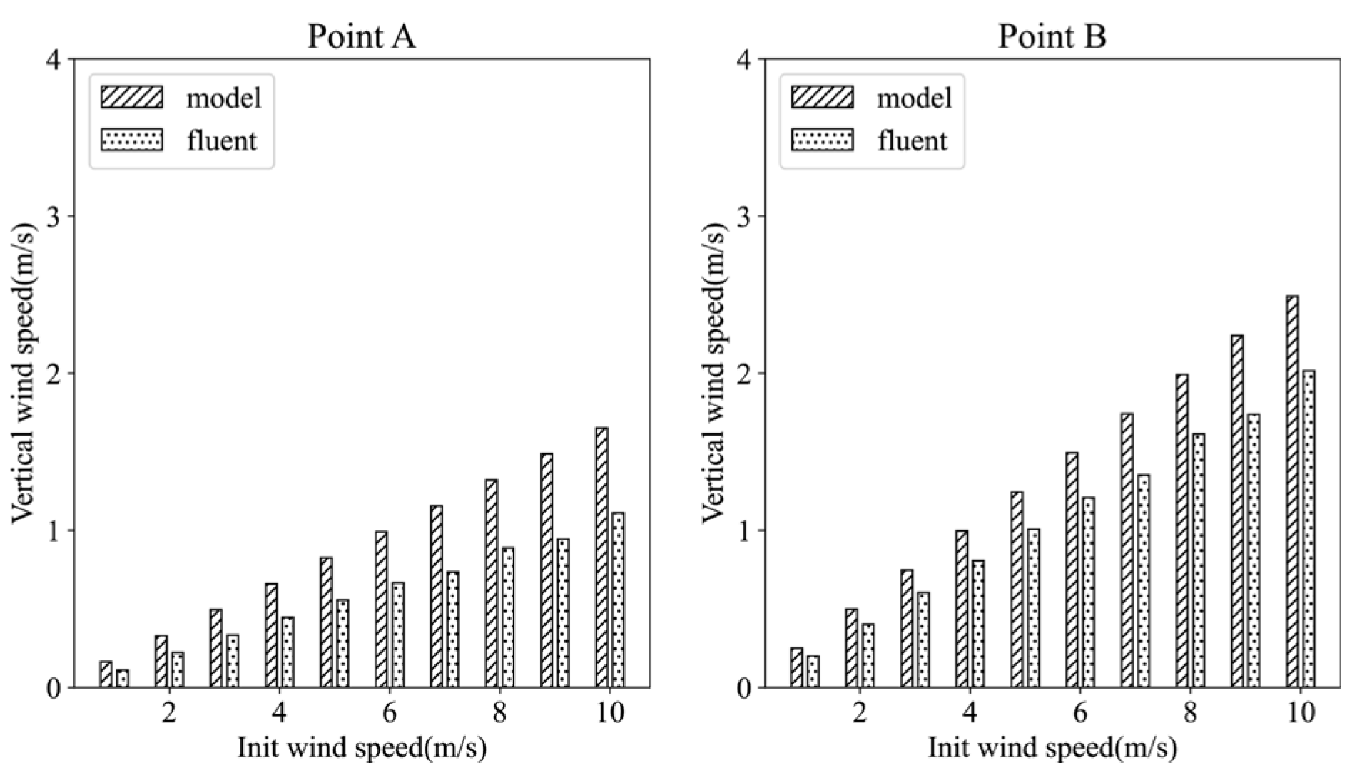 Water 16 02138 g012a Water 16 02138 g012a