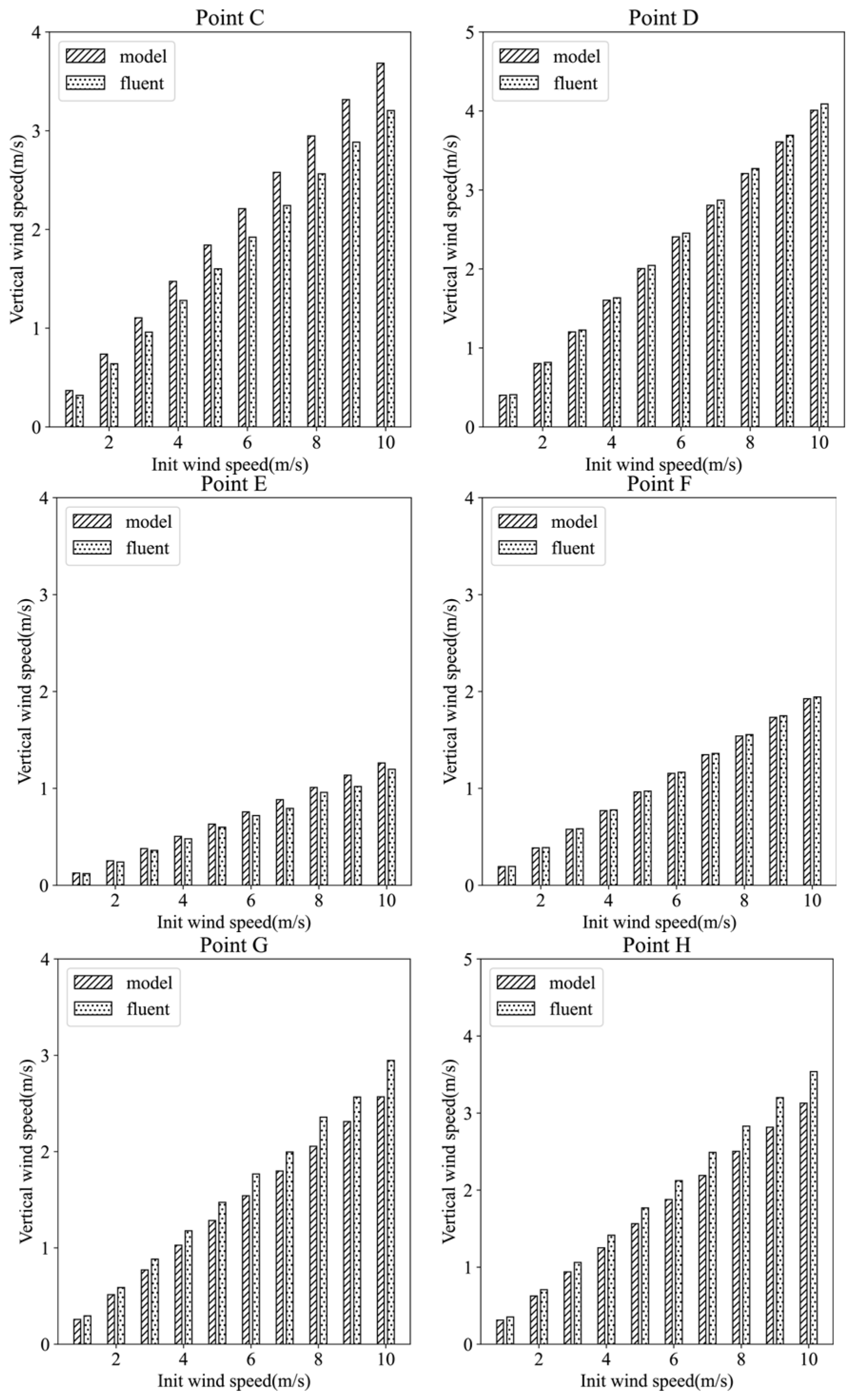 Water 16 02138 g012b Water 16 02138 g012b