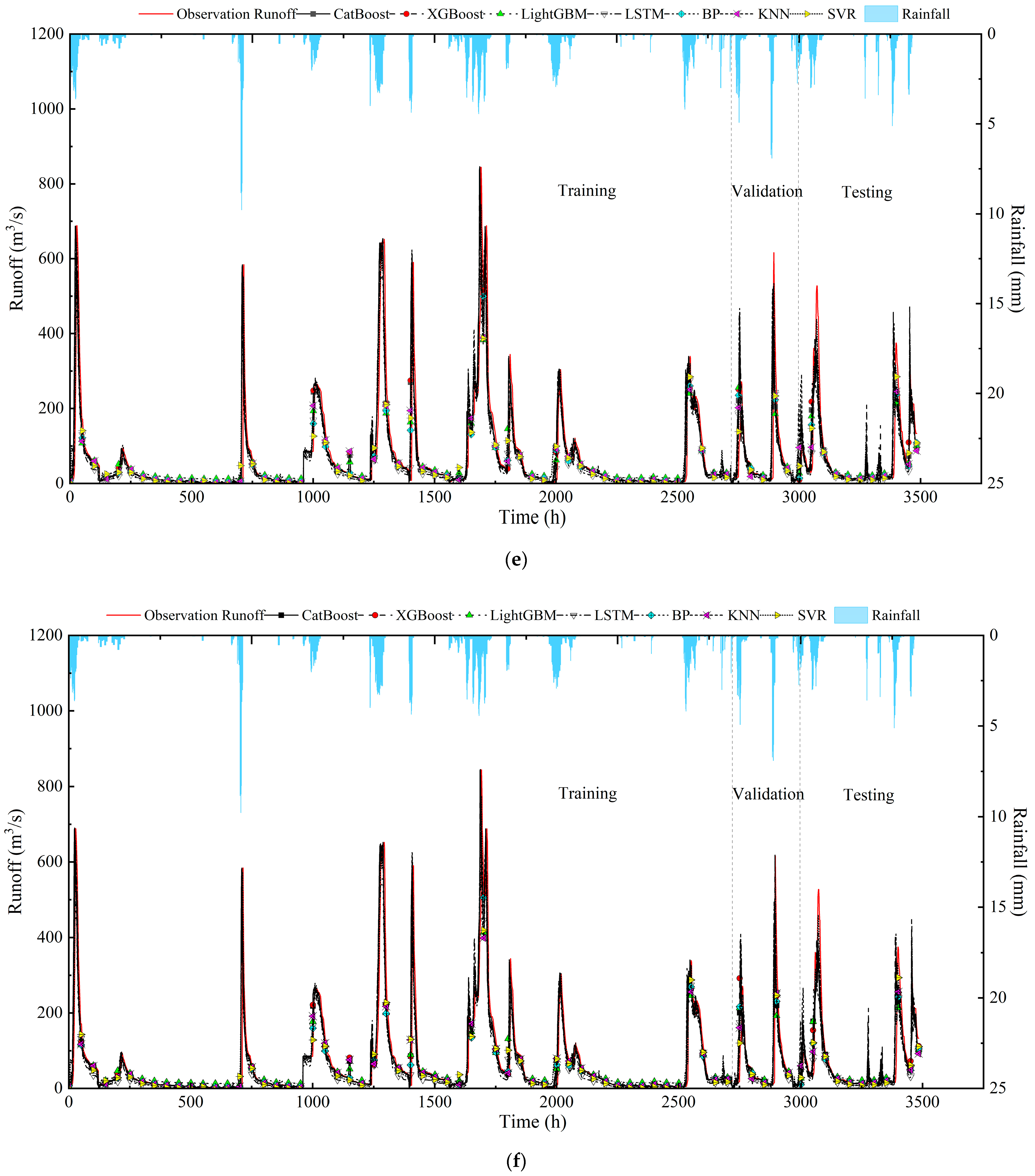 Water 16 02397 g005c