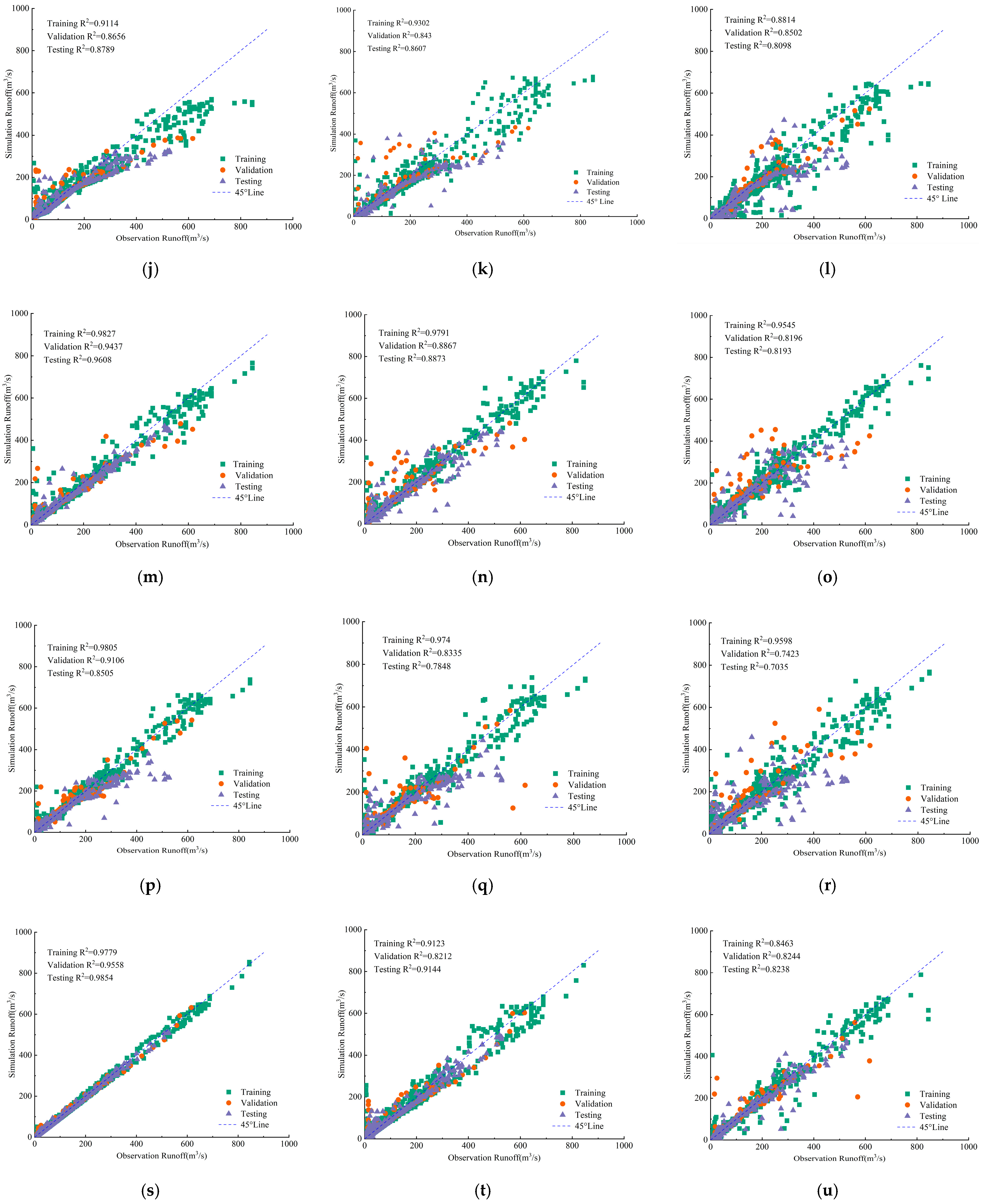 Water 16 02397 g006b