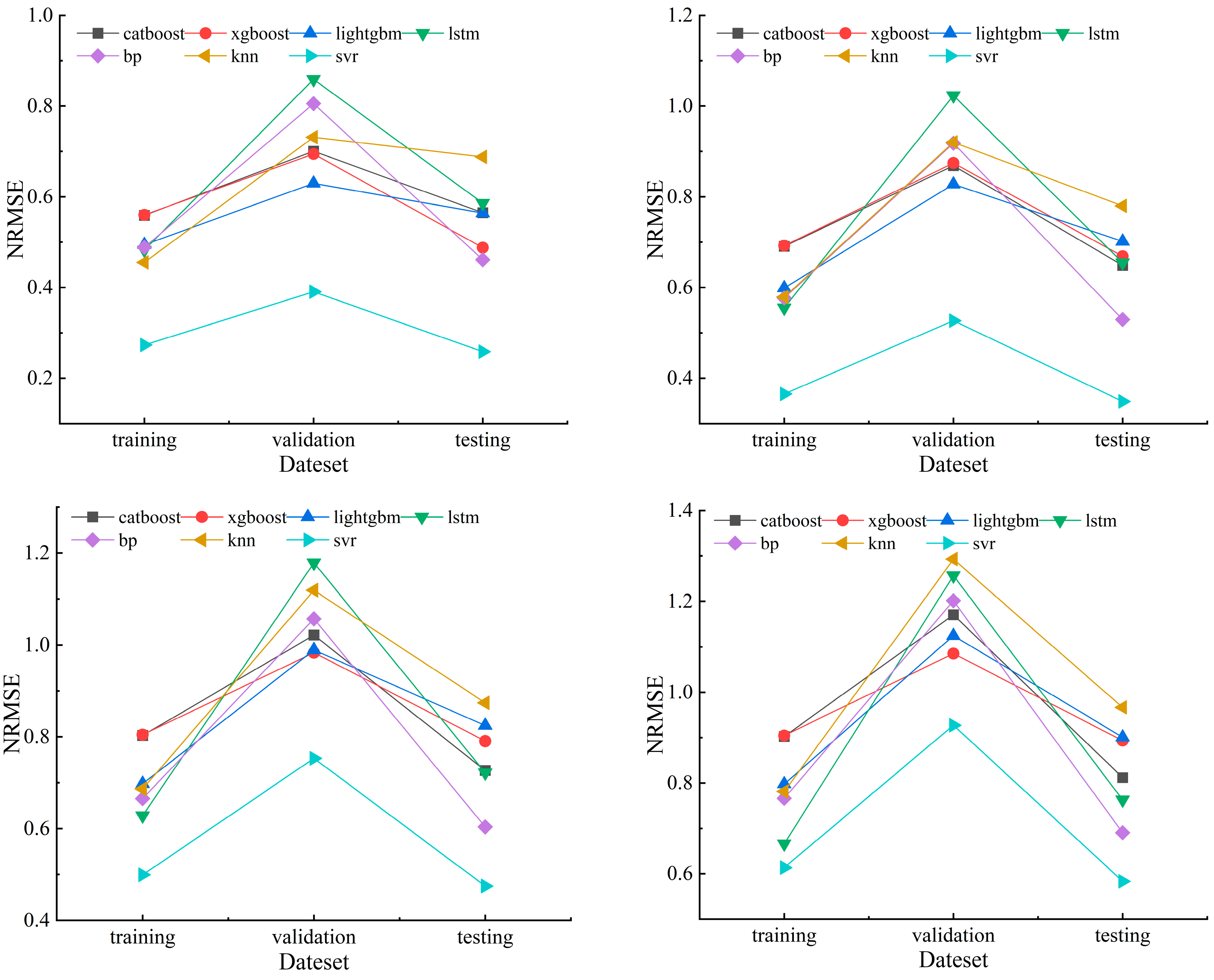 Water 16 02397 g010b