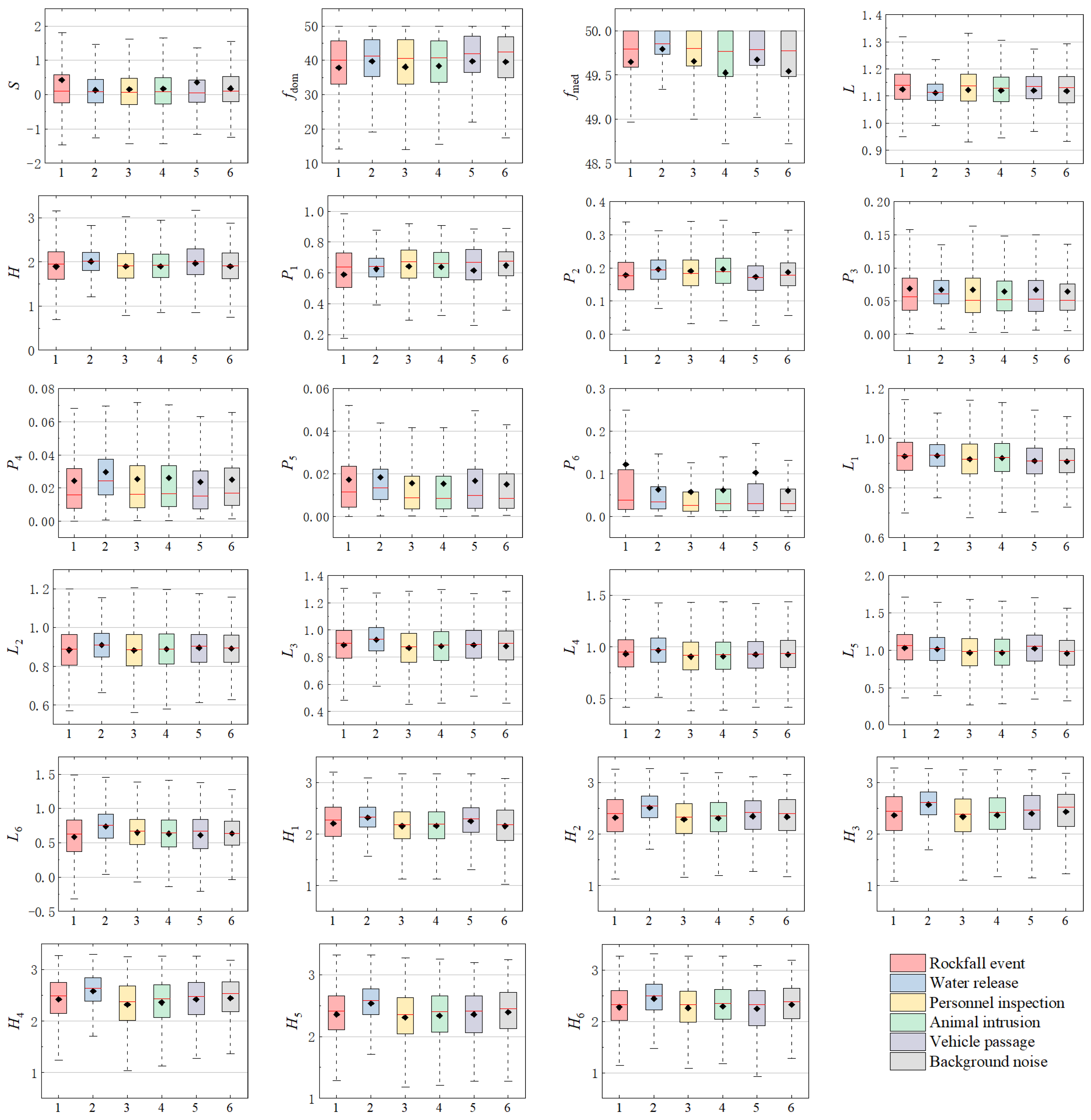 Water 16 02409 g006b