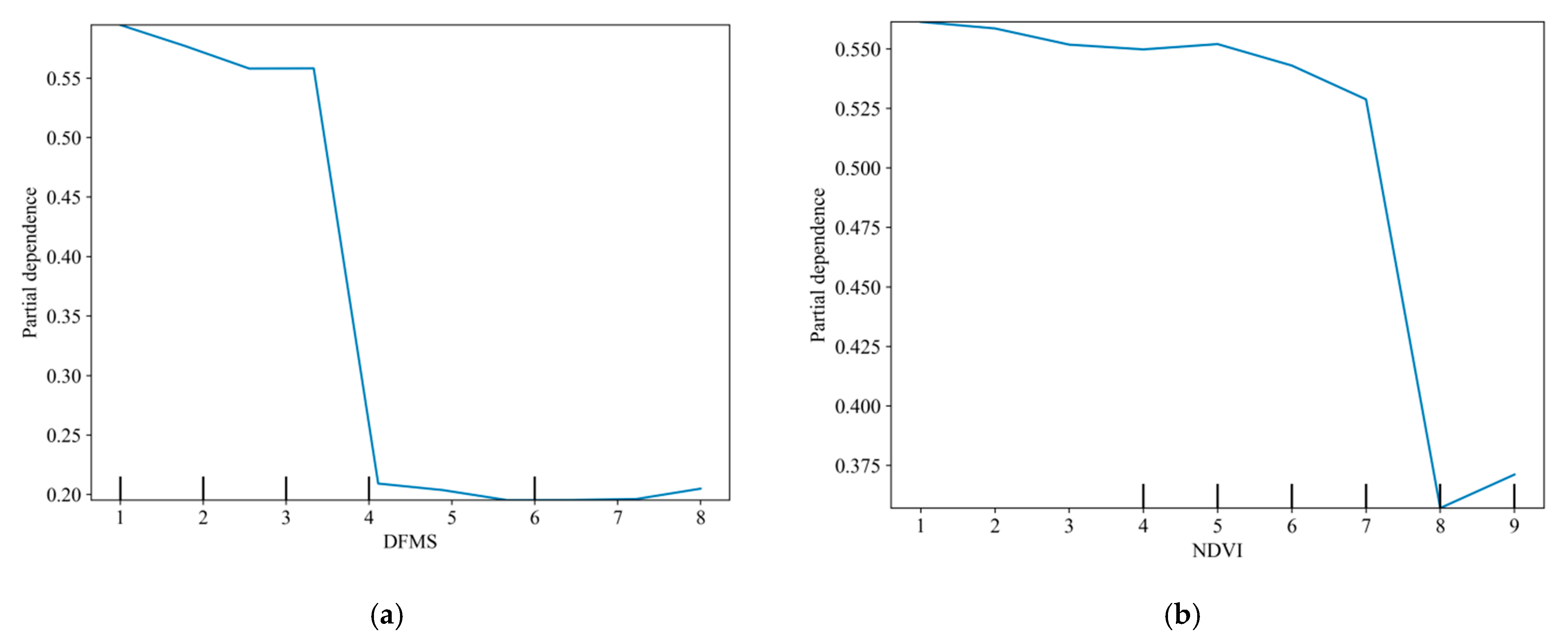 Water 16 02414 g012a