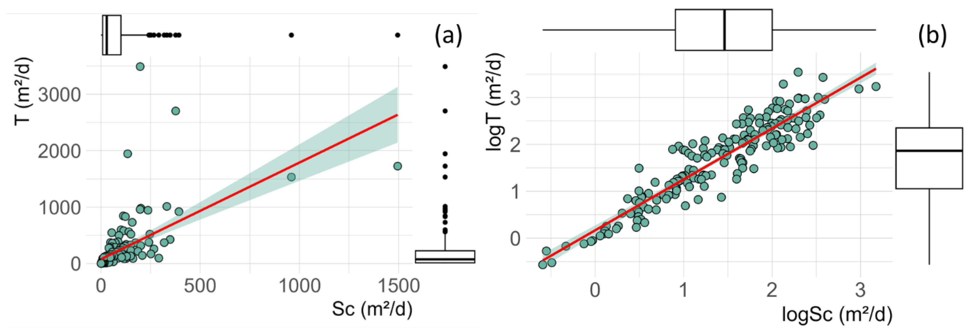 Water 16 02430 g003 Water 16 02430 g003