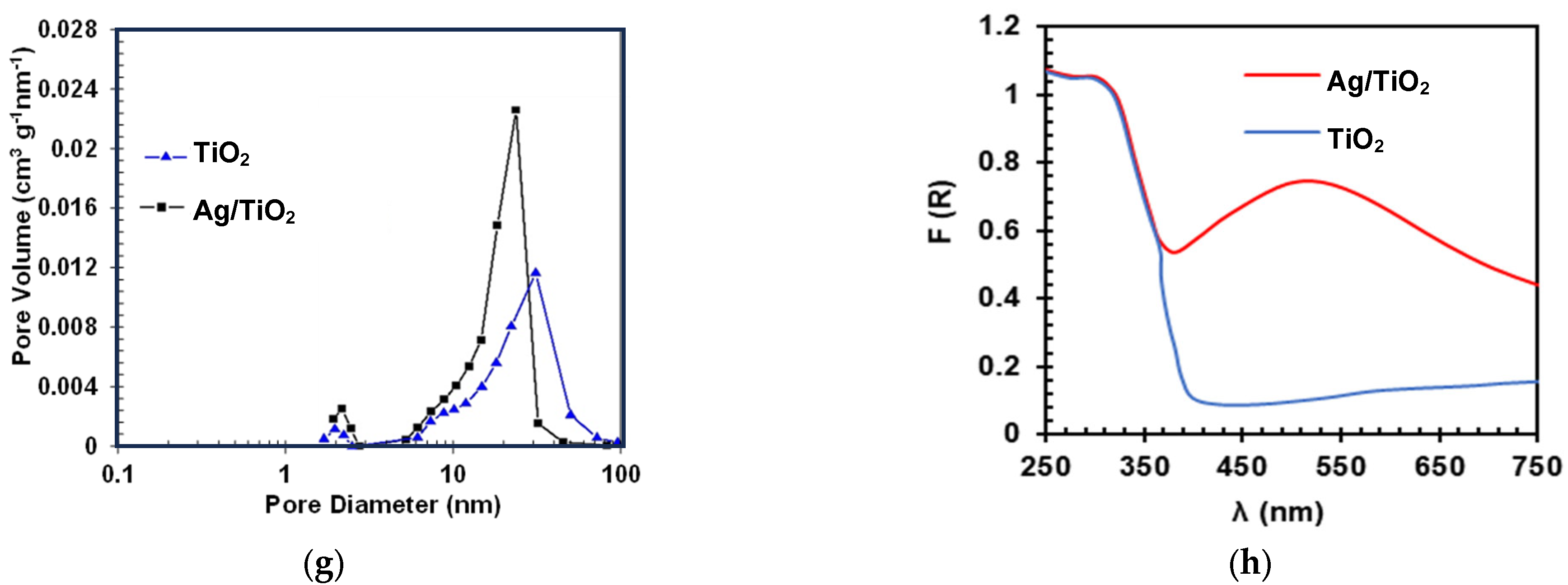 Water 16 02434 g001b