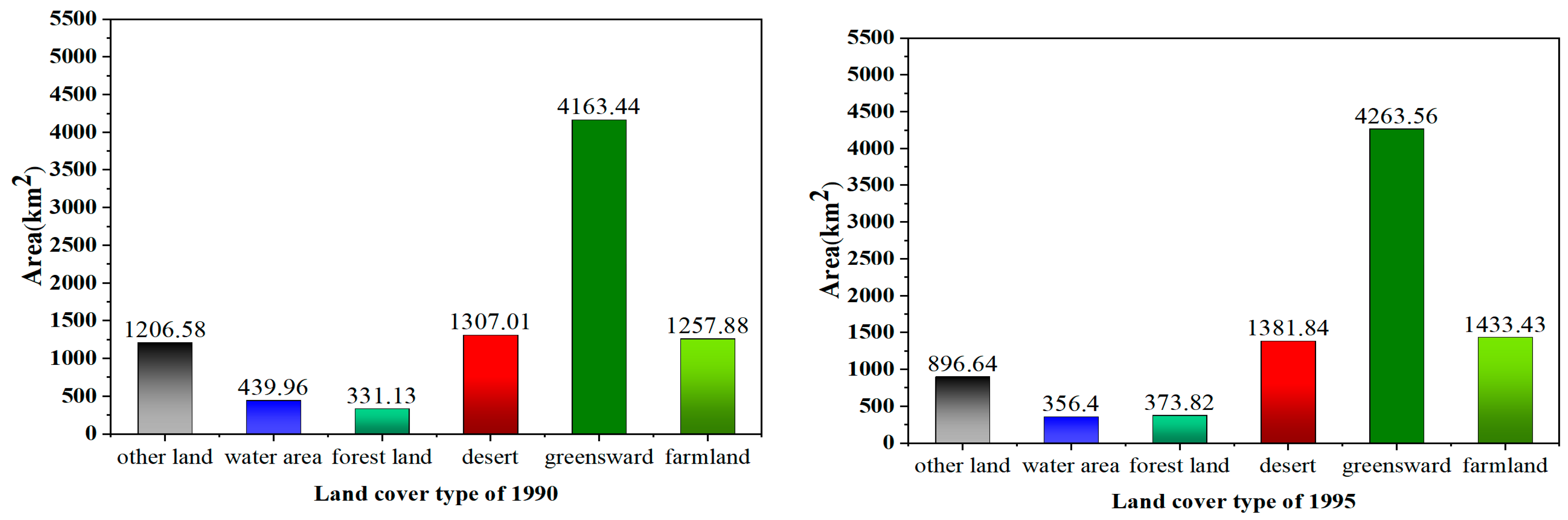 Water 16 02456 g005a