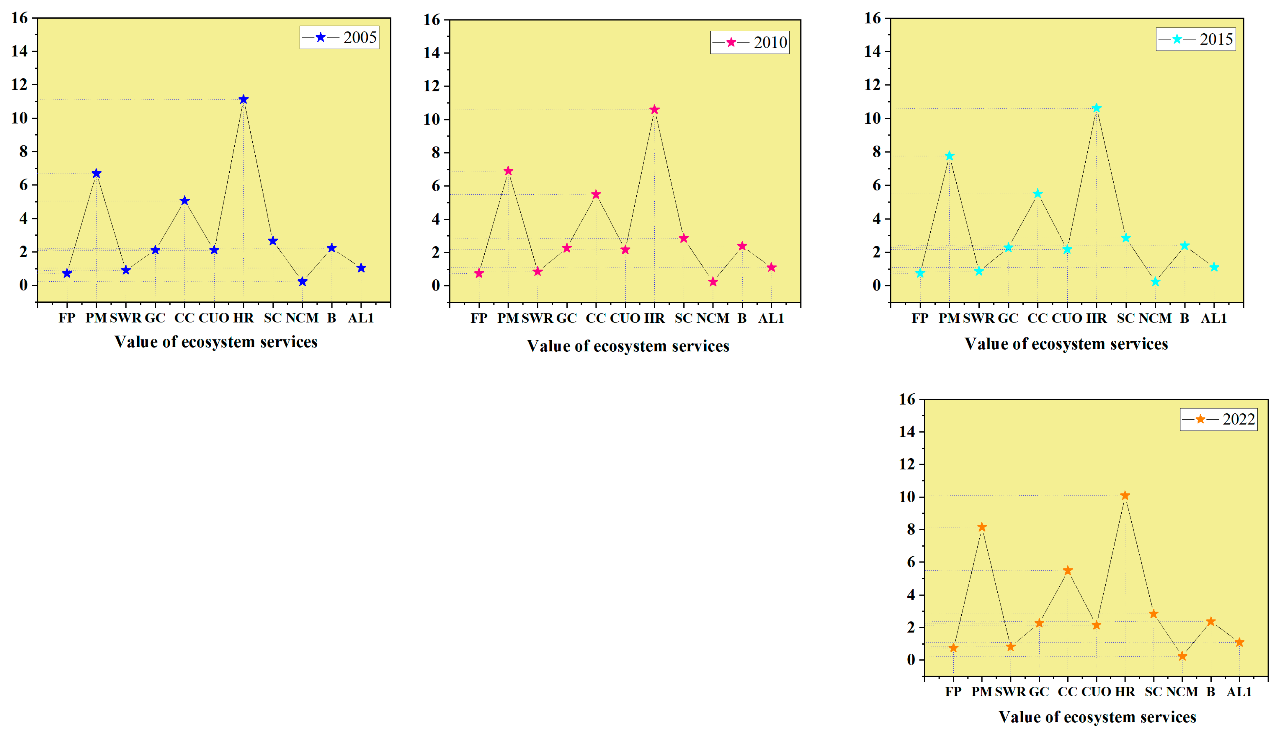 Water 16 02456 g010b