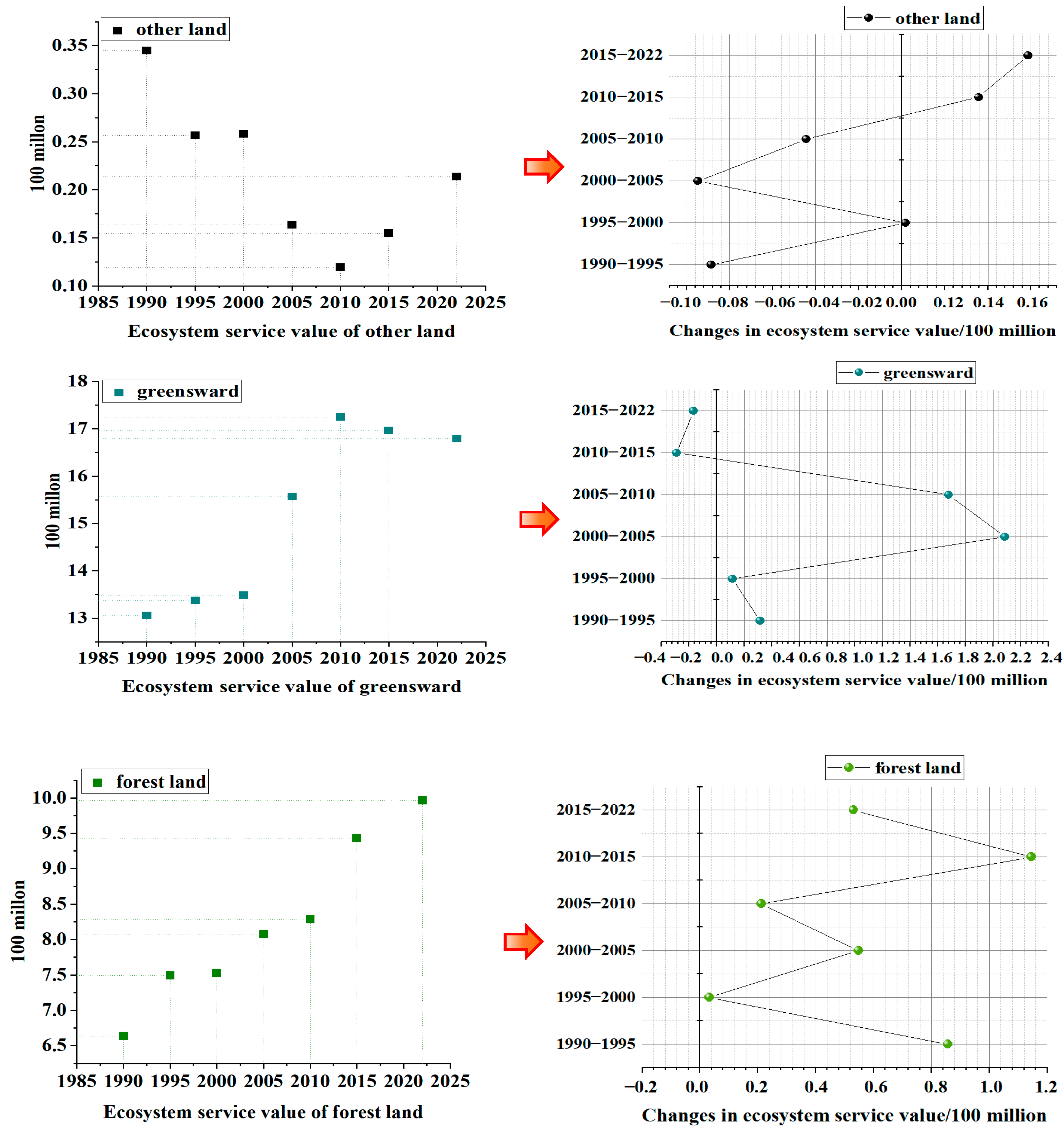 Water 16 02456 g011a