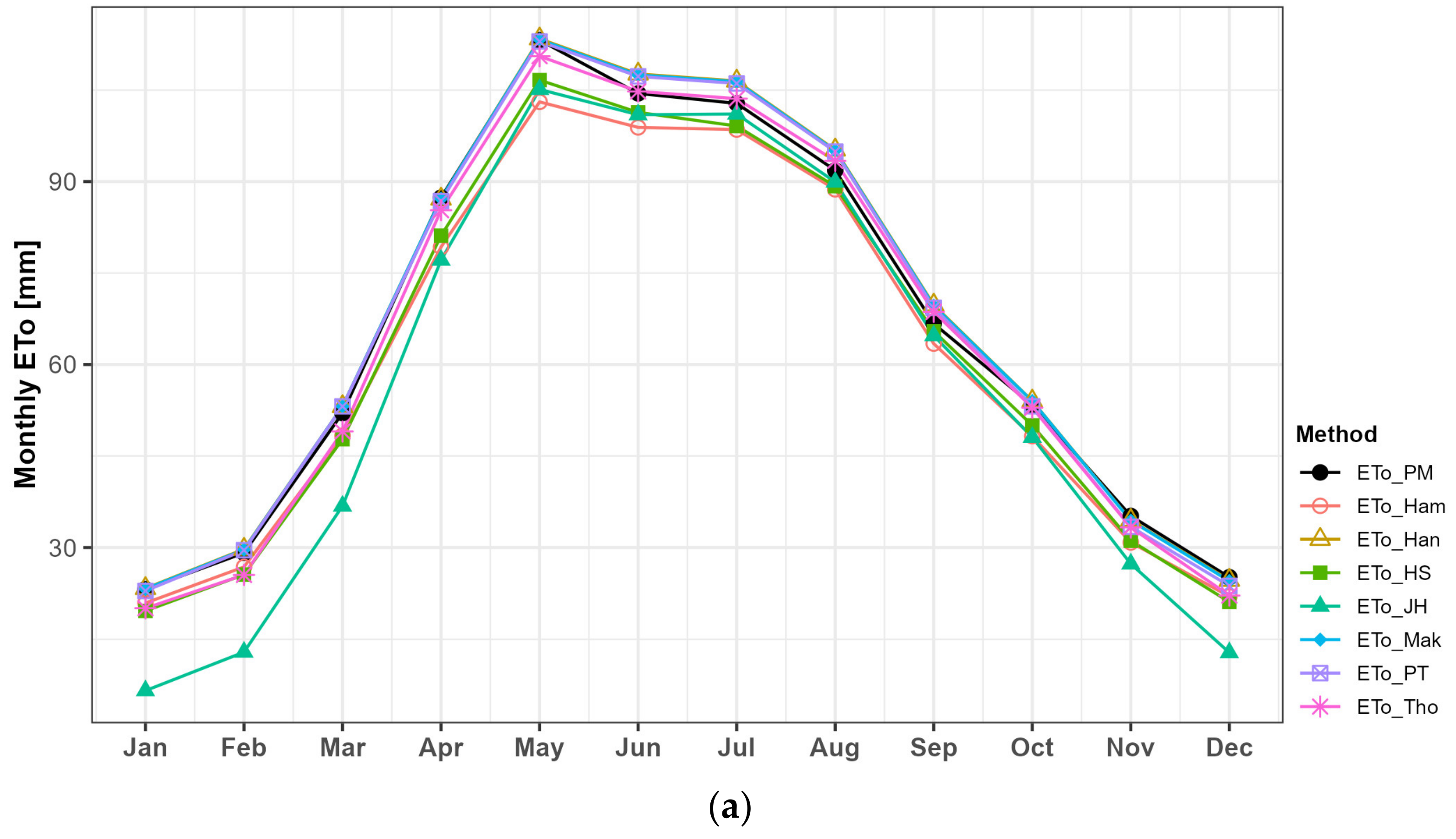 Water 16 02471 g012a Water 16 02471 g012a