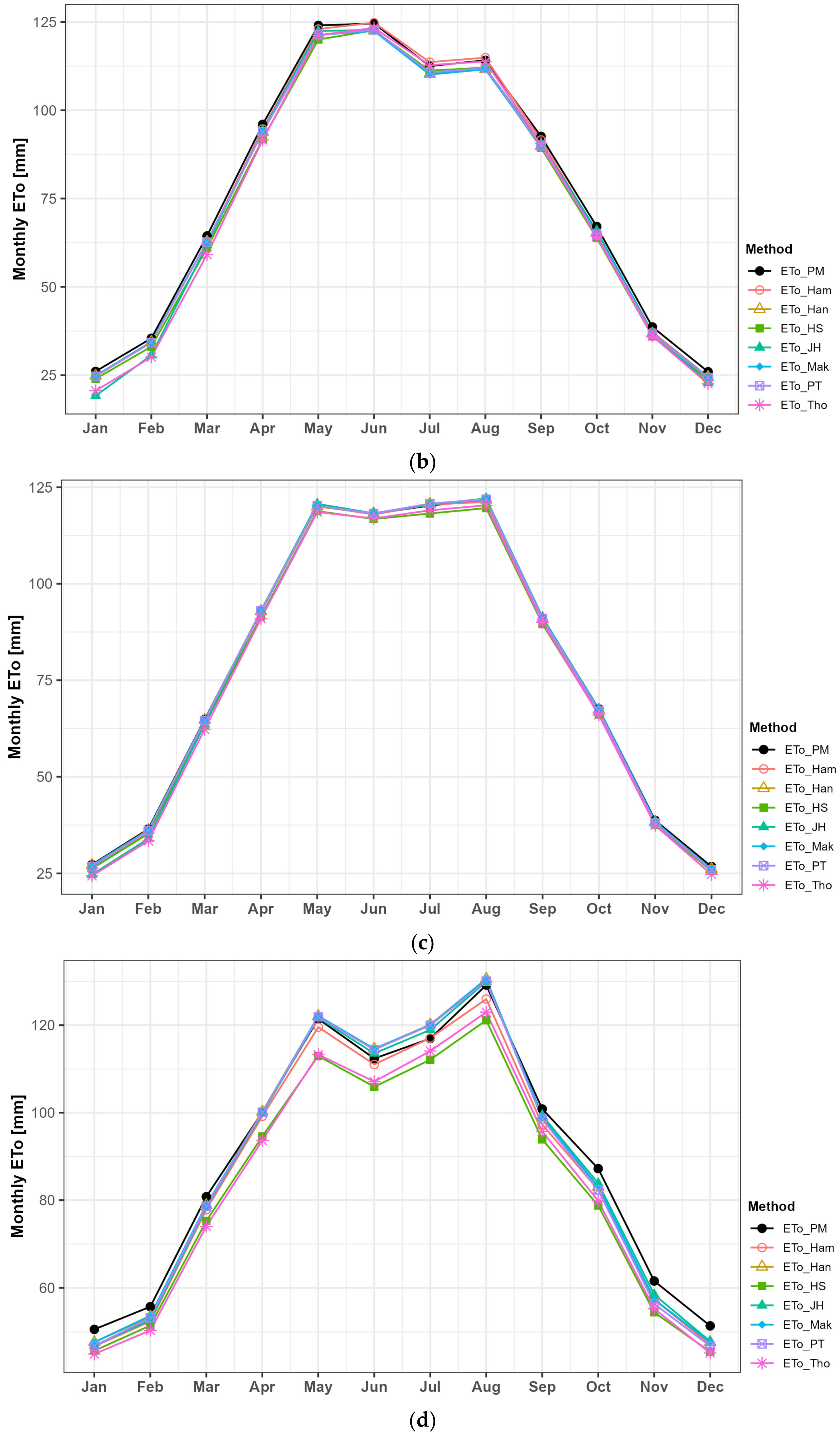 Water 16 02471 g012b Water 16 02471 g012b