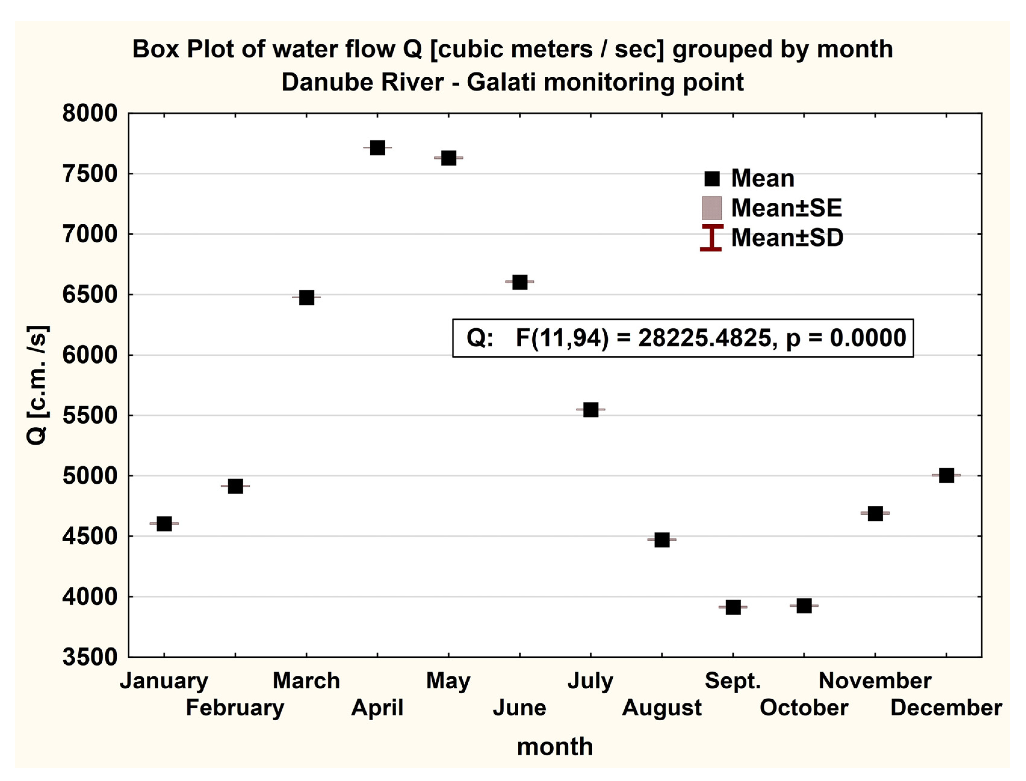 Water 16 02490 g011