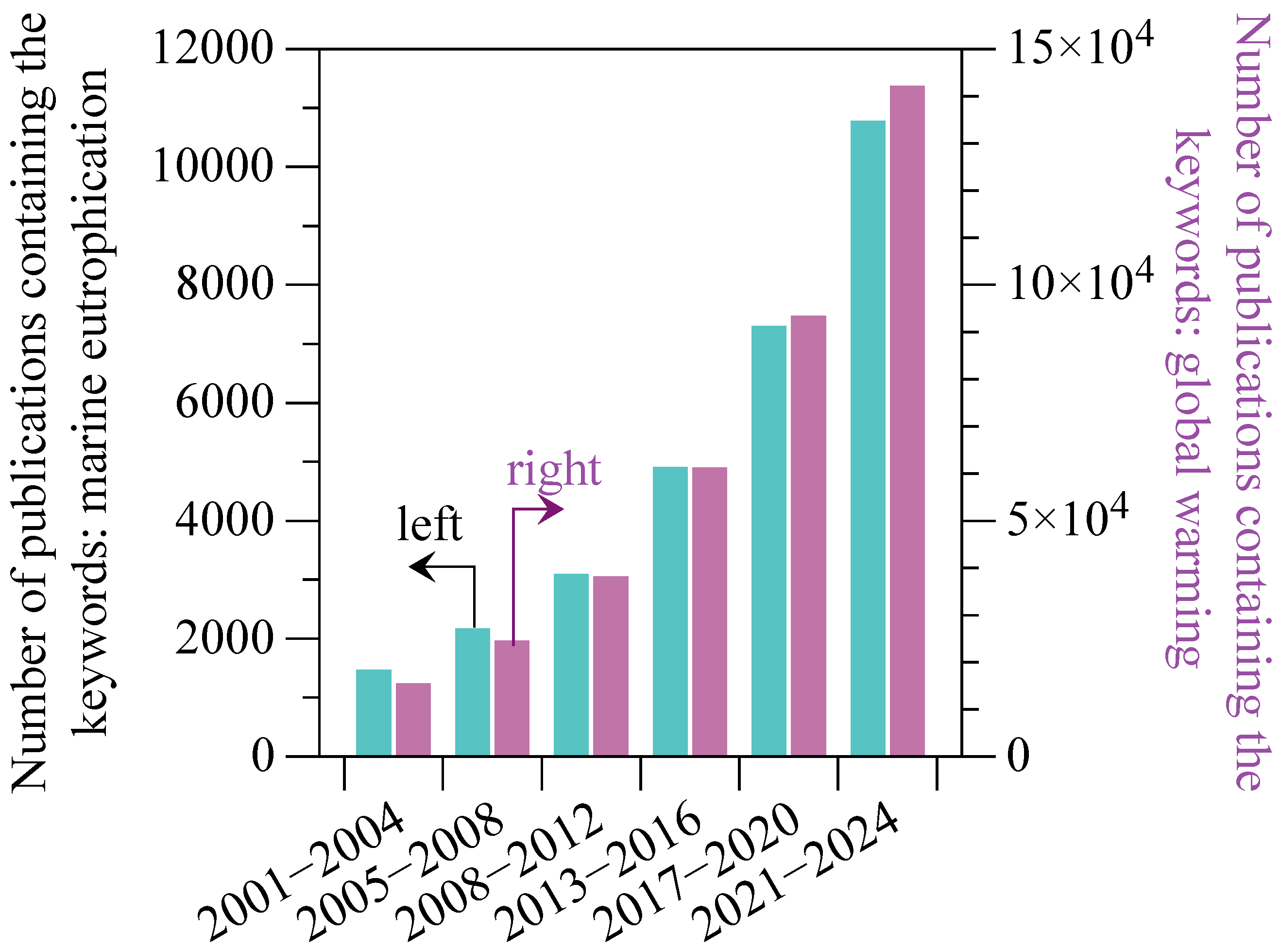 Water 16 02525 g001 Water 16 02525 g001