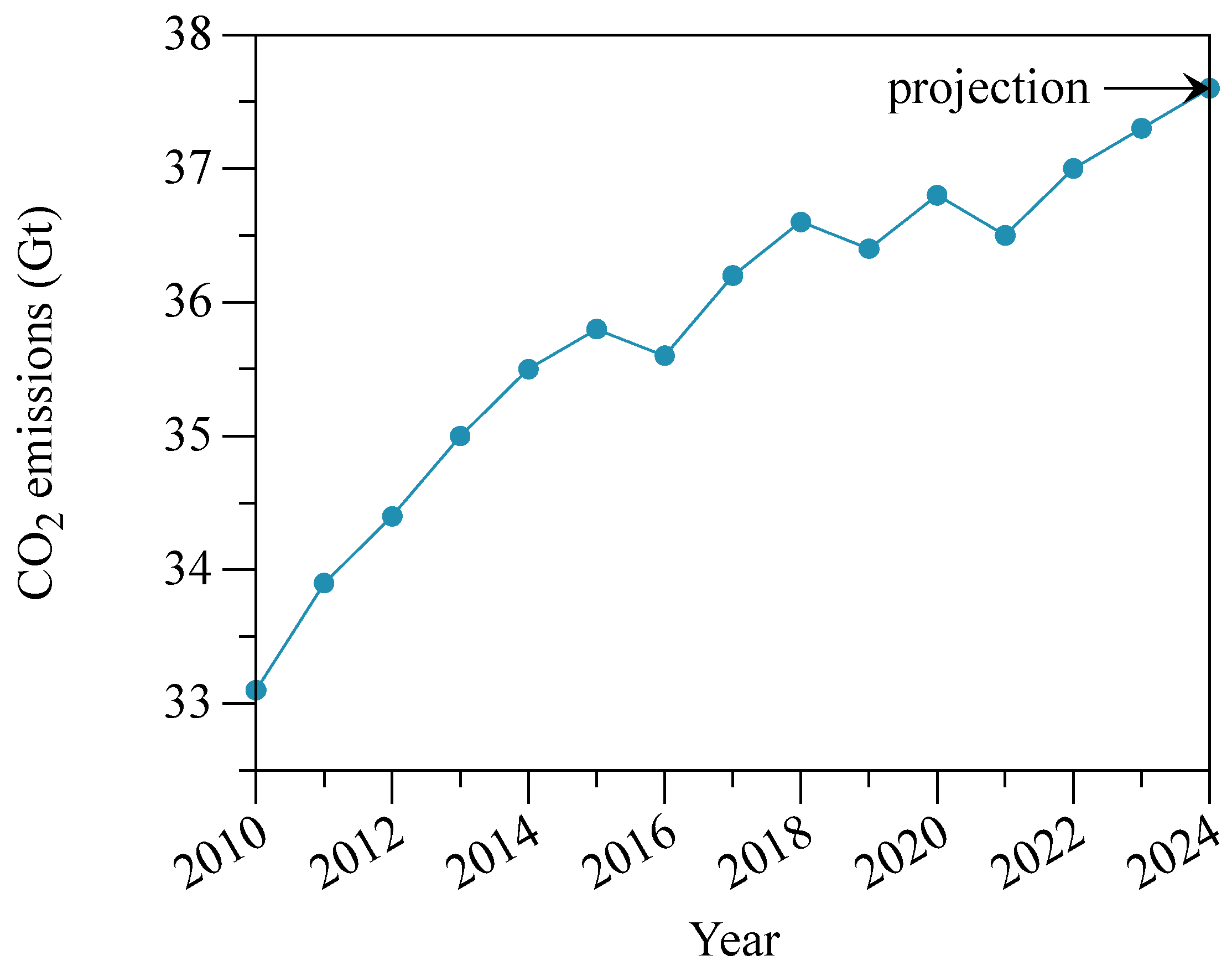 Water 16 02525 g008 Water 16 02525 g008