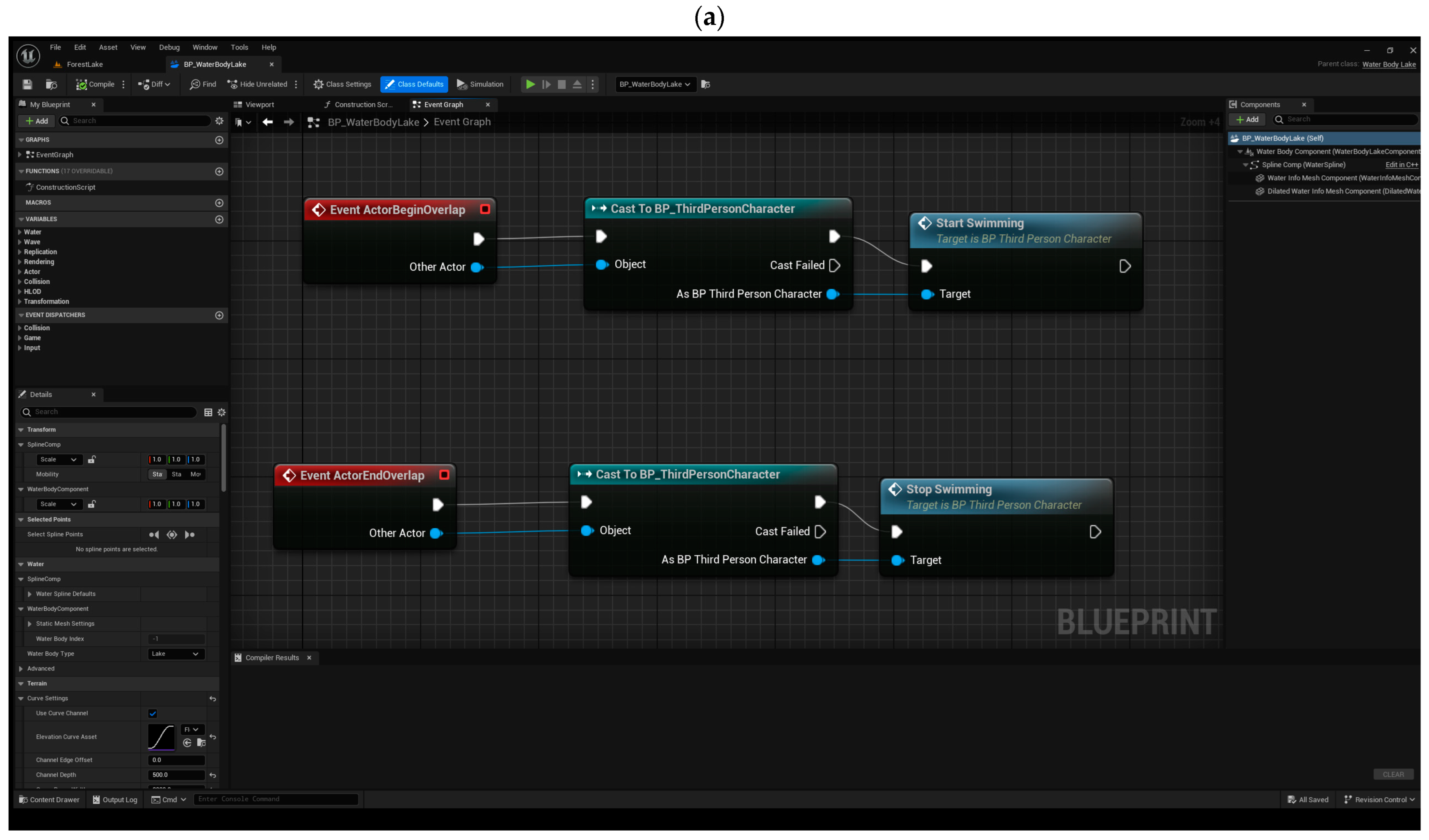 Water 16 02528 g013a