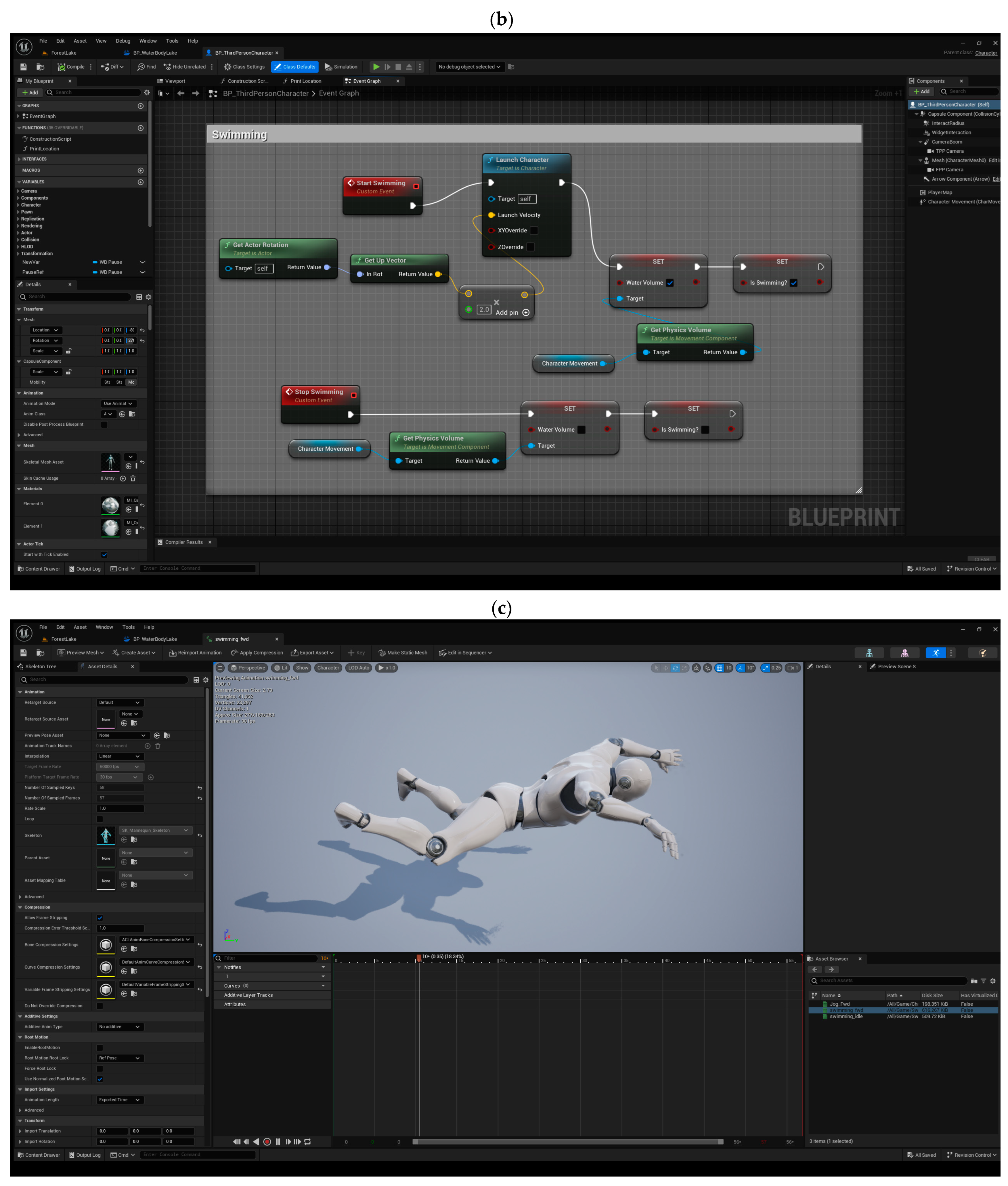 Water 16 02528 g013b