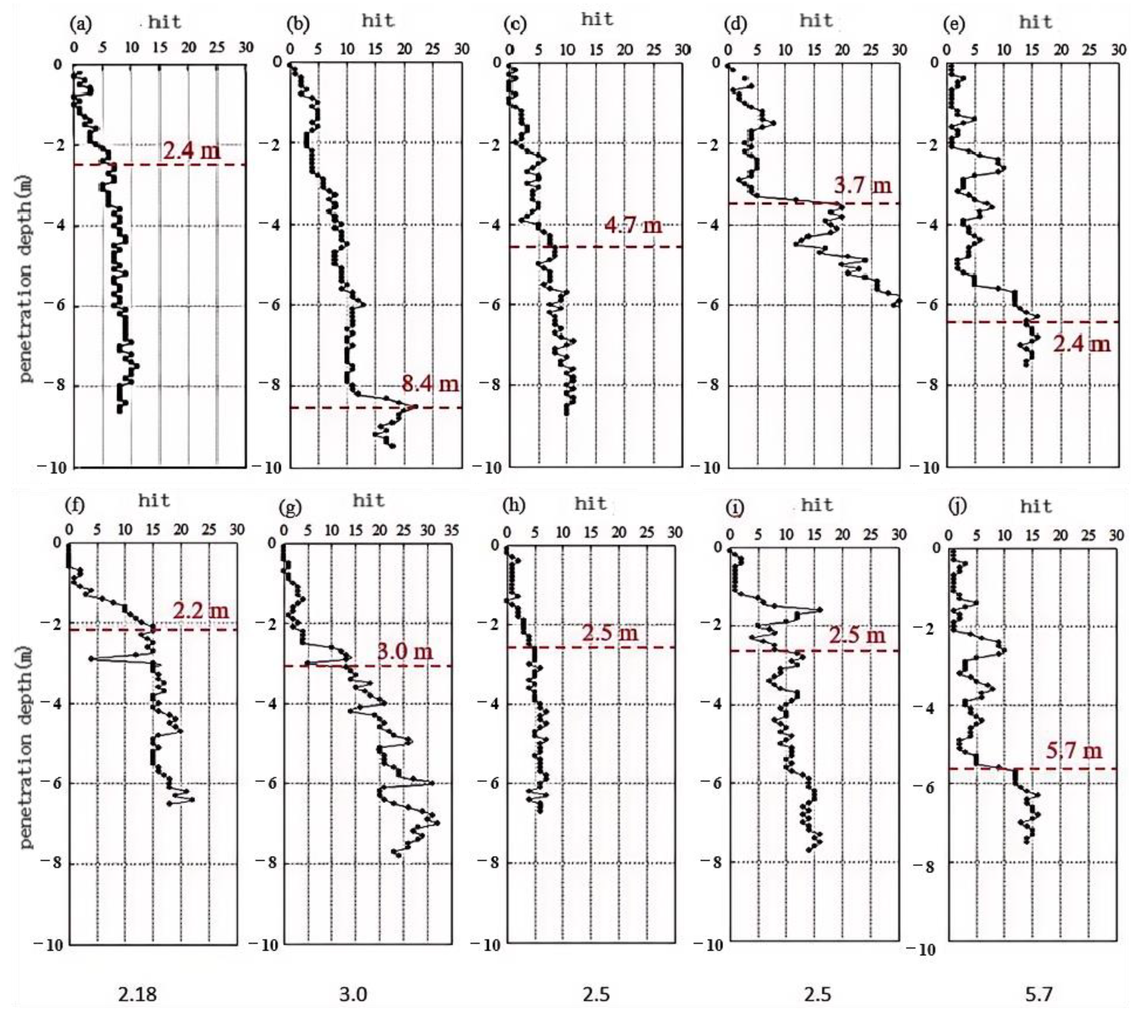 Water 16 02539 g002a