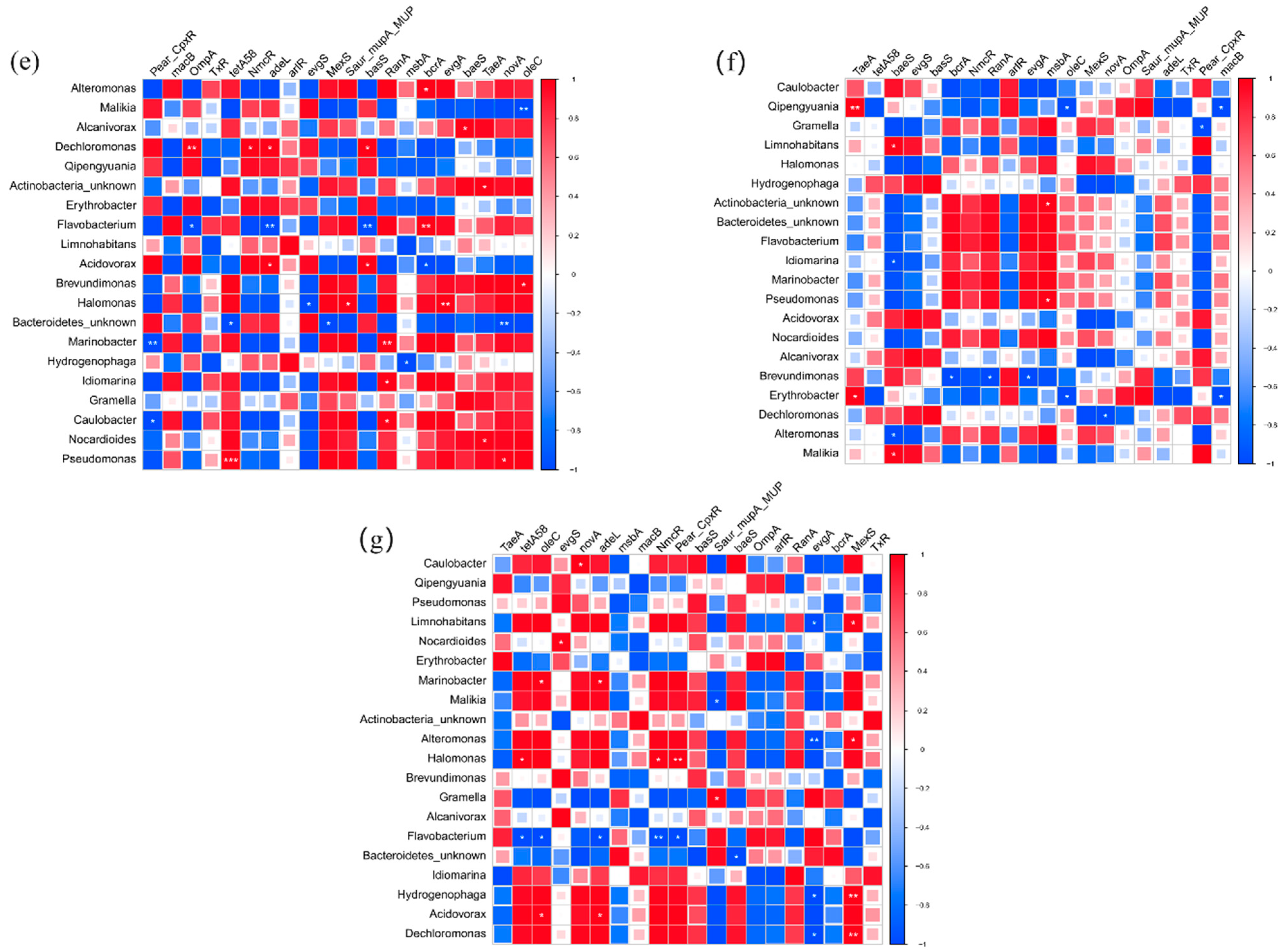 Water 16 02569 g009b