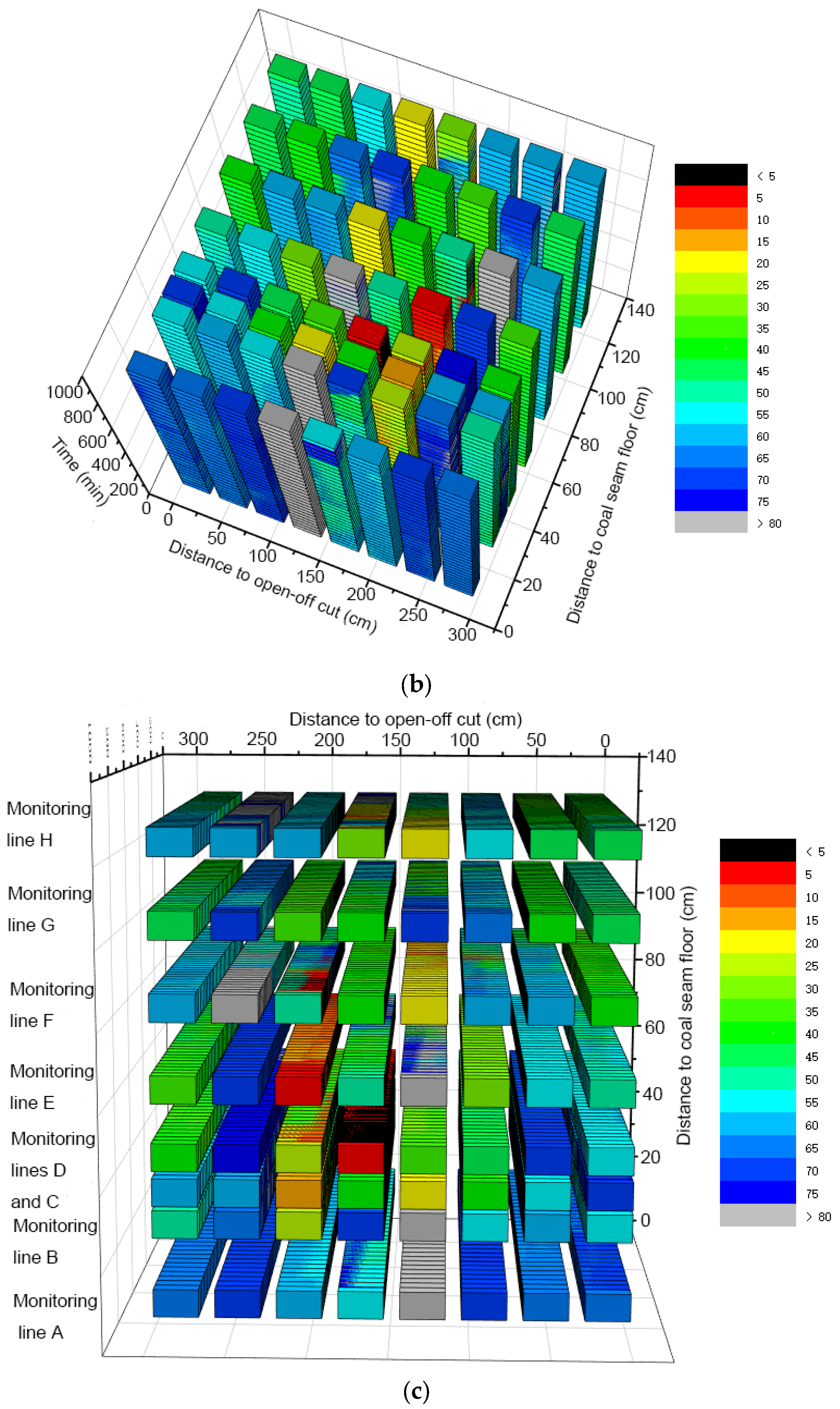 Water 16 02574 g004b
