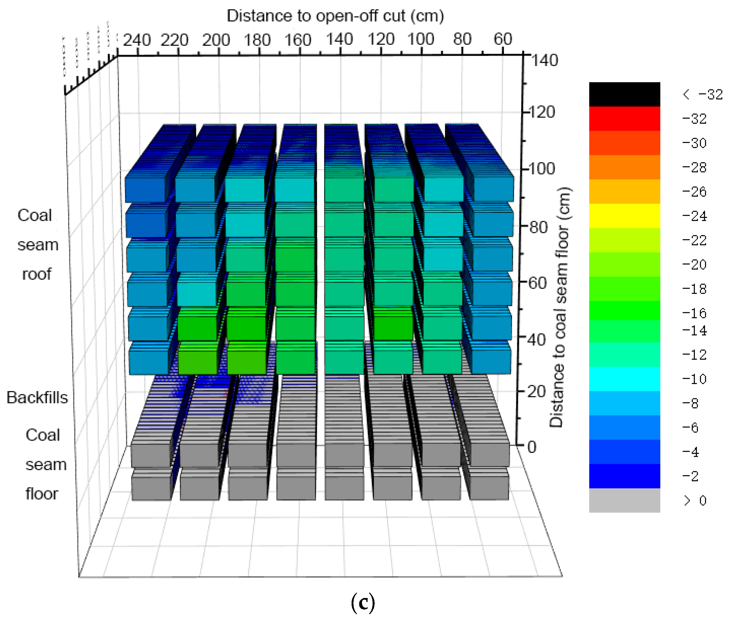 Water 16 02574 g005b