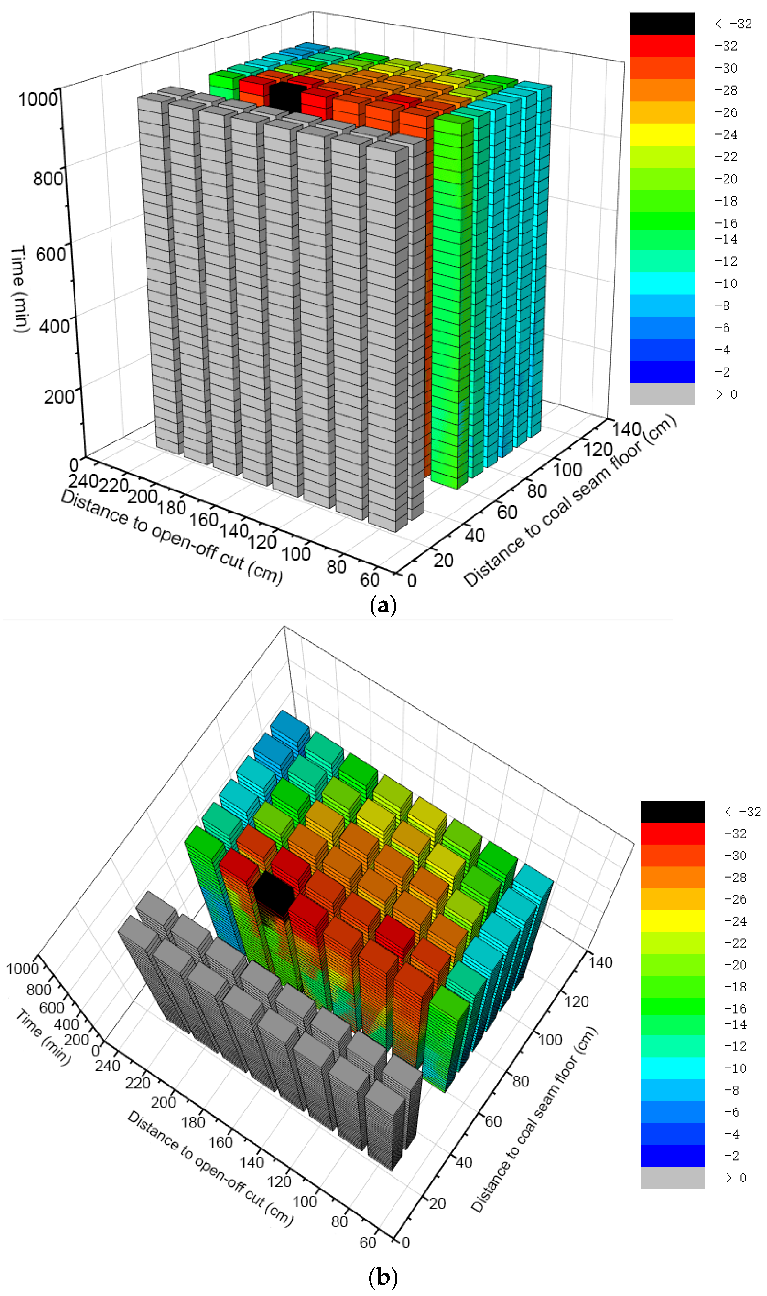 Water 16 02574 g006a