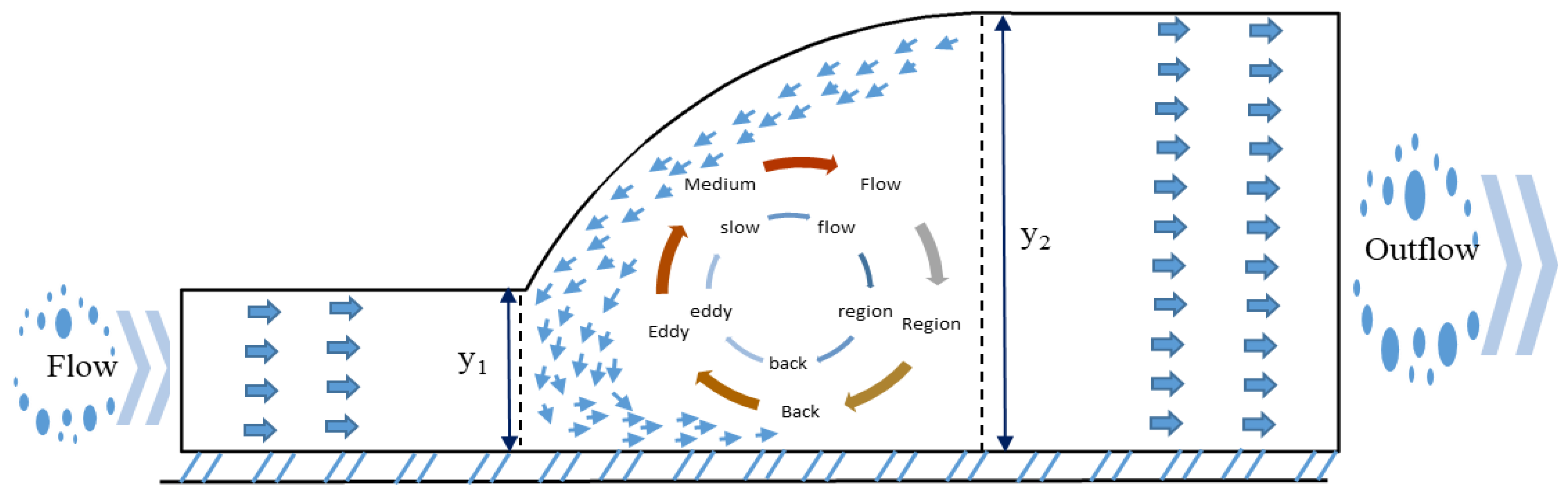 Water 16 02600 g001a