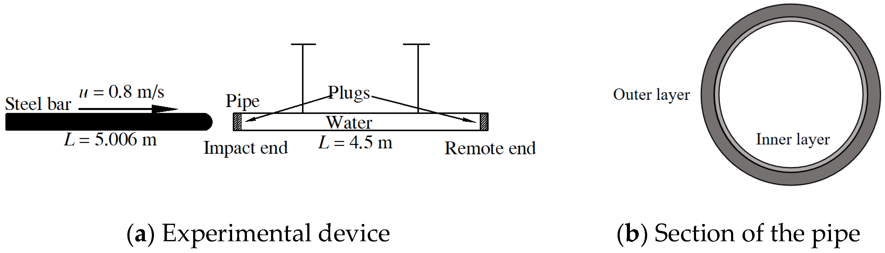 Water 16 02668 g002 Water 16 02668 g002