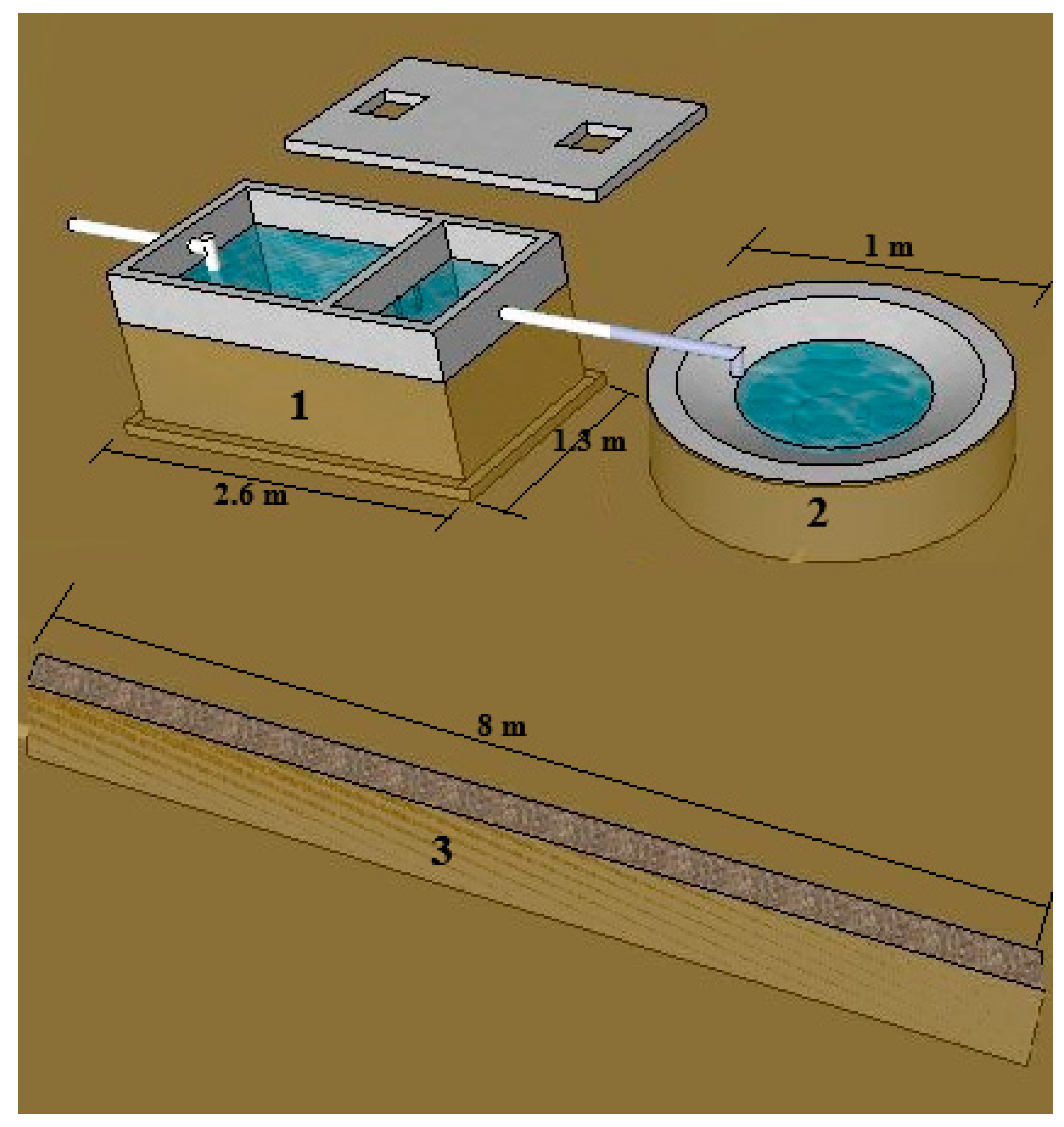 Water 16 02754 g001 Water 16 02754 g001