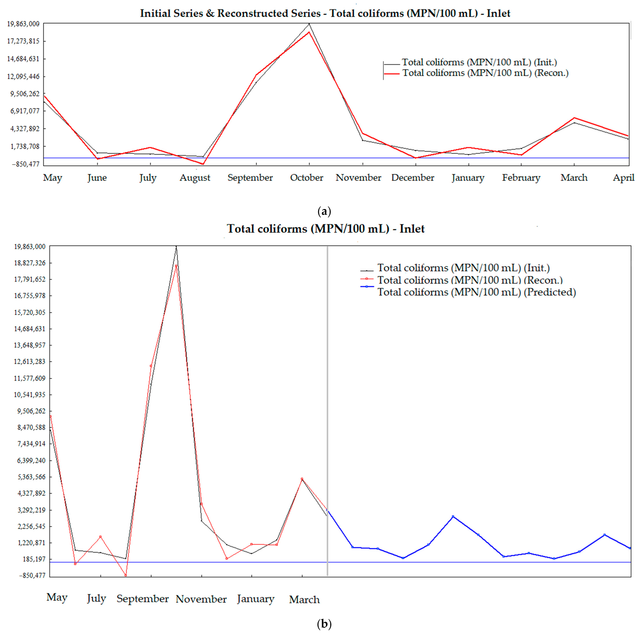 Water 16 02754 g002 Water 16 02754 g002