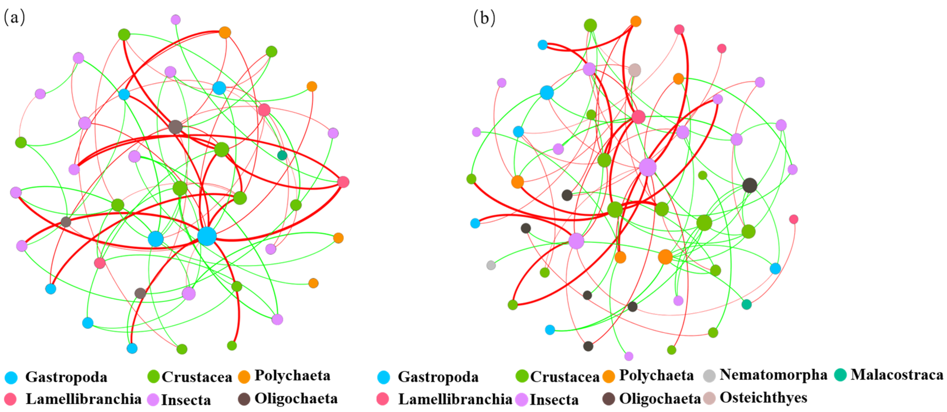 Water 16 02778 g011a