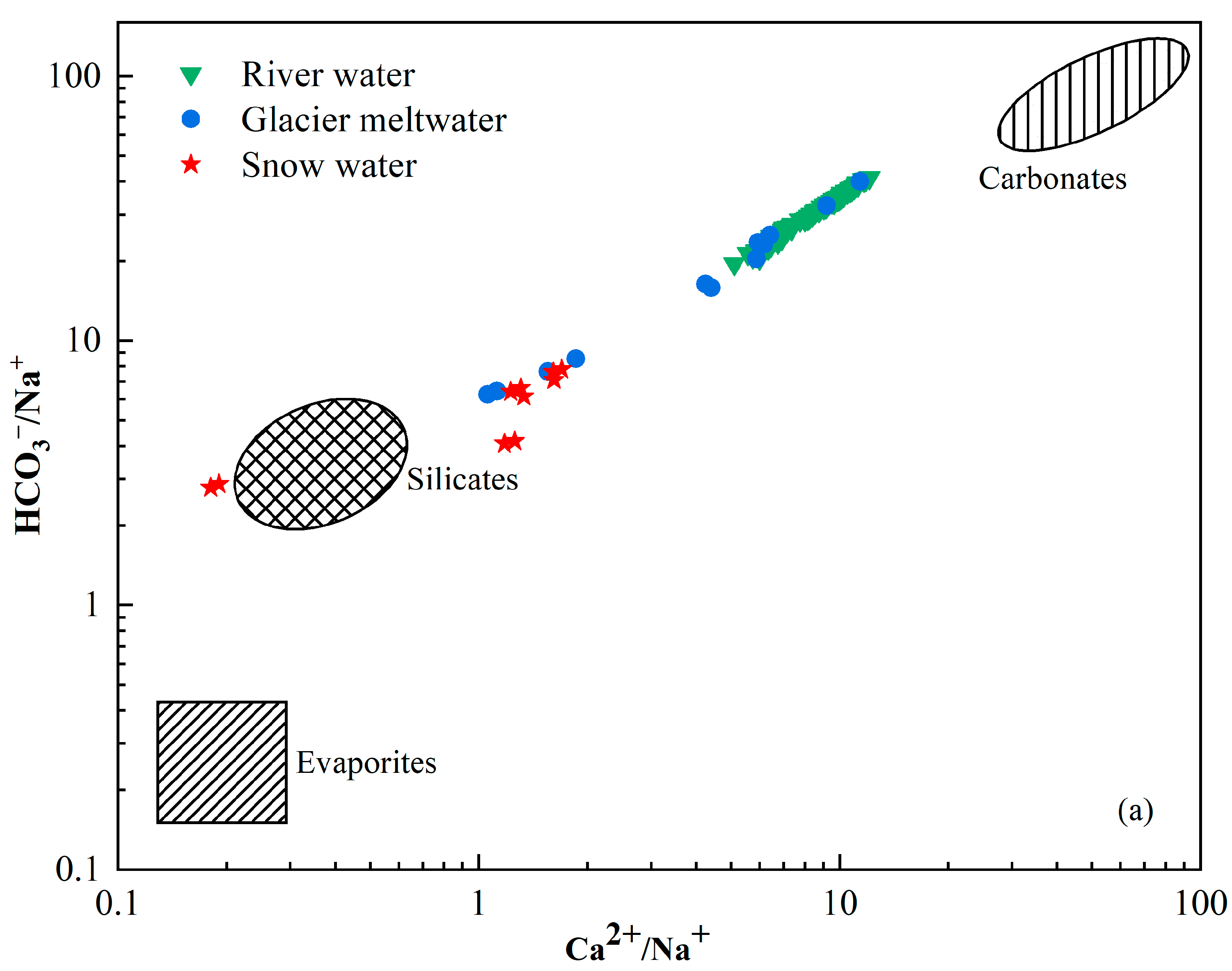 Water 16 02780 g006a