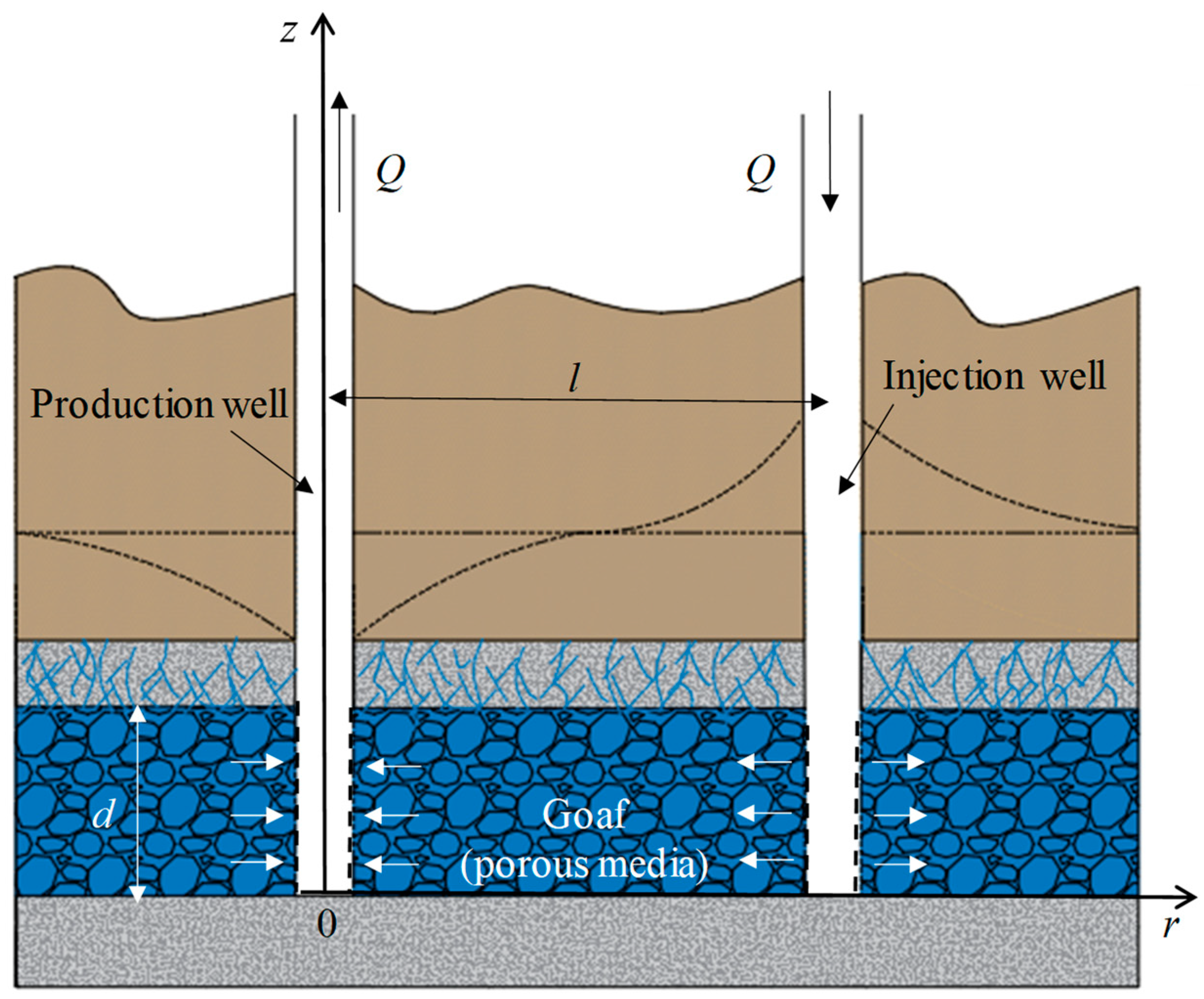 Water 16 02781 g002 Water 16 02781 g002