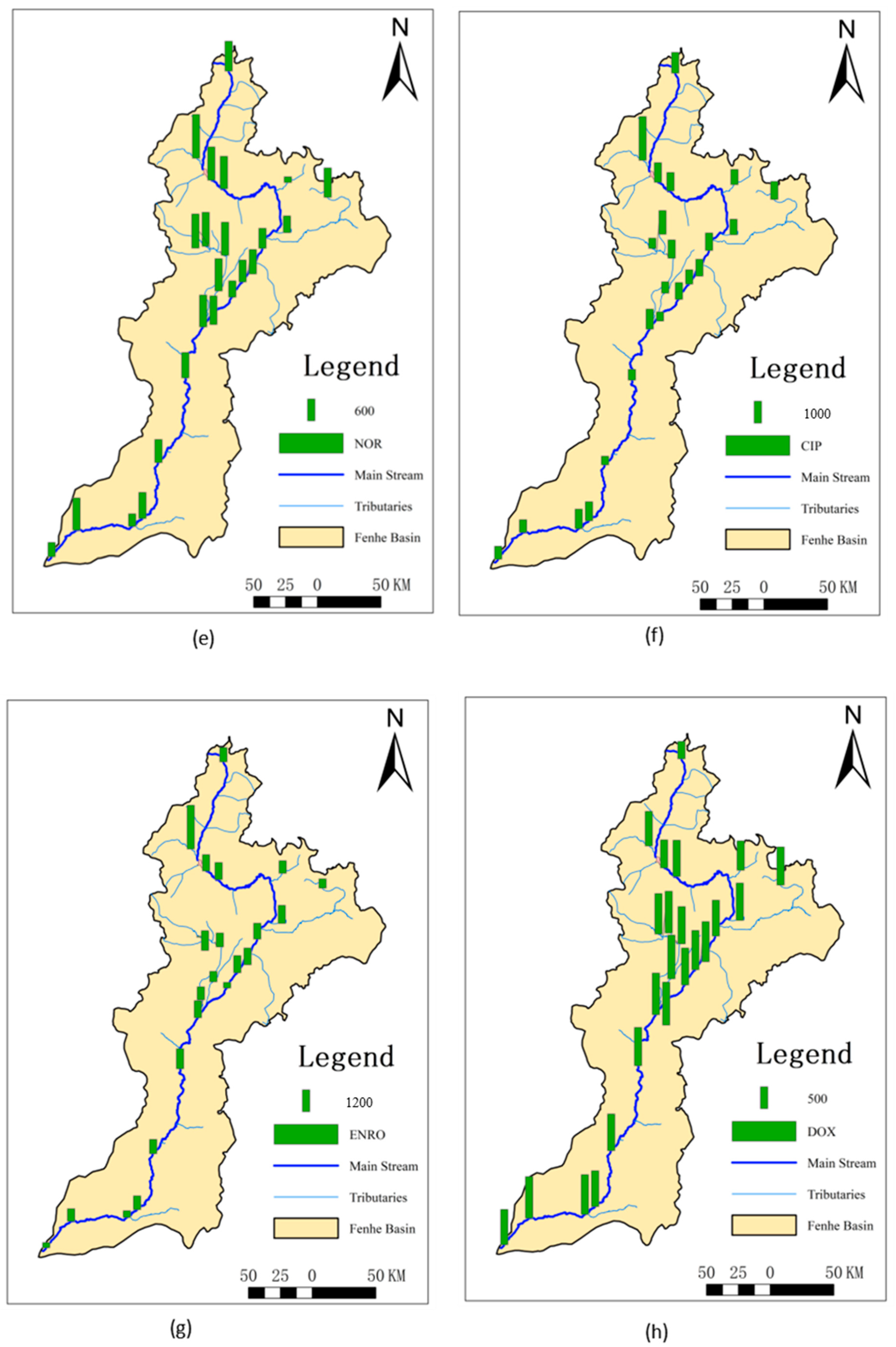 Water 16 02793 g002b