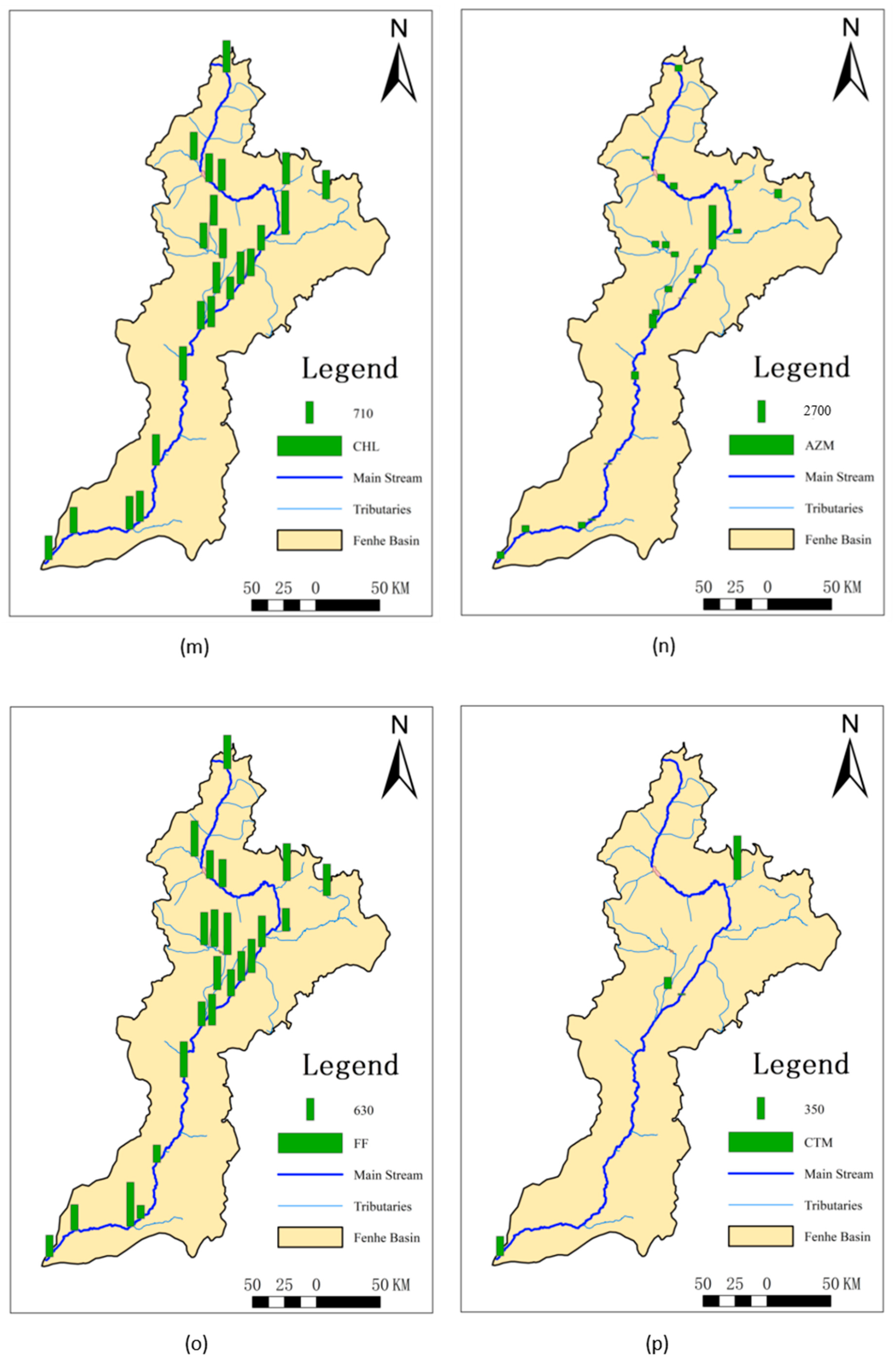 Water 16 02793 g002d