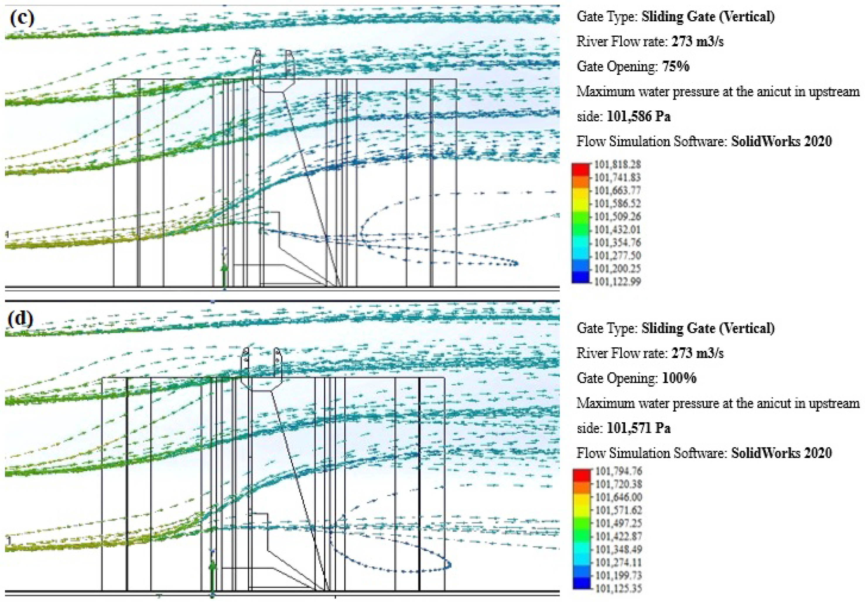 Water 16 02797 g021b