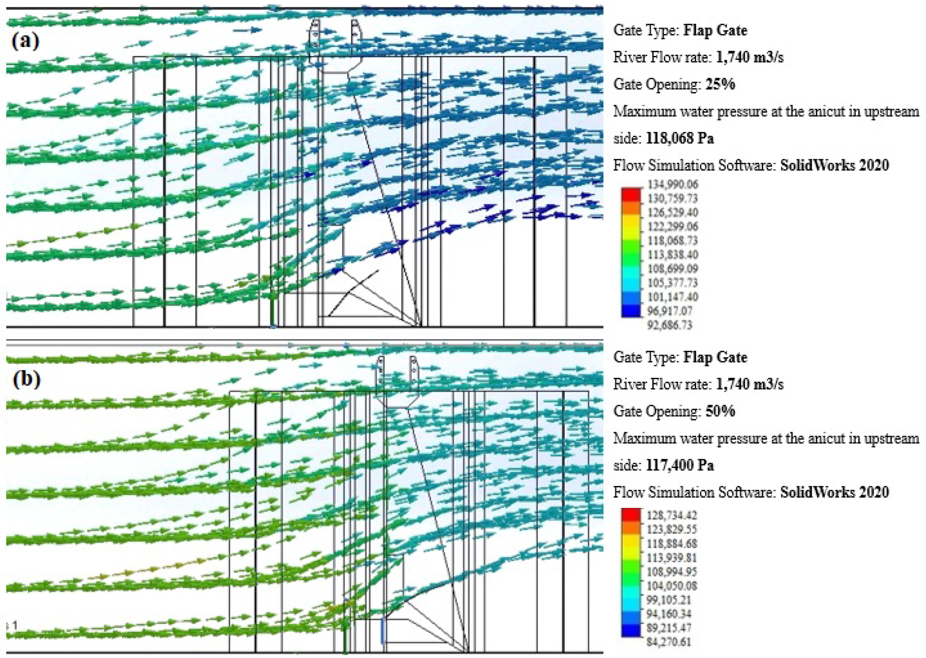 Water 16 02797 g024a