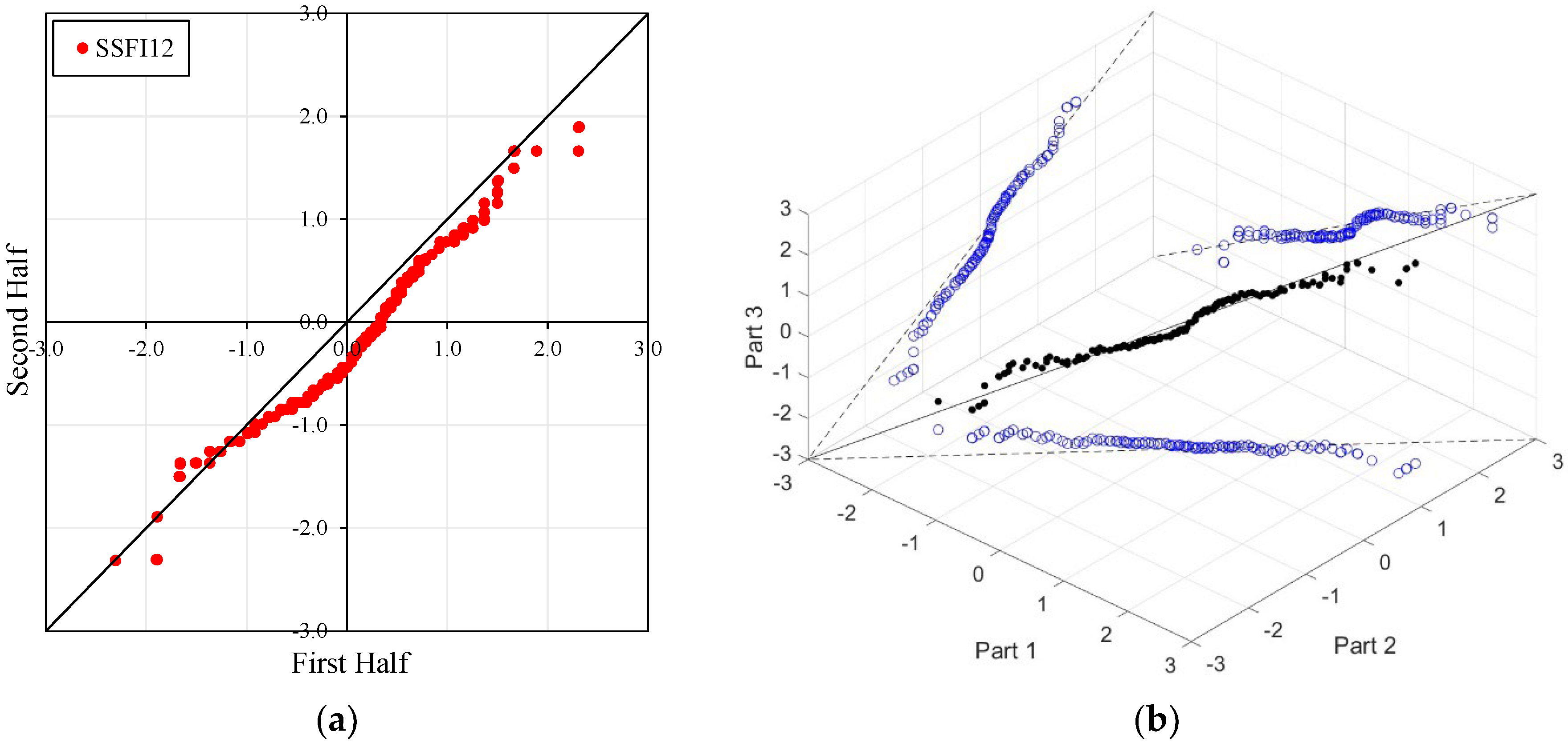 Water 16 02823 g004b