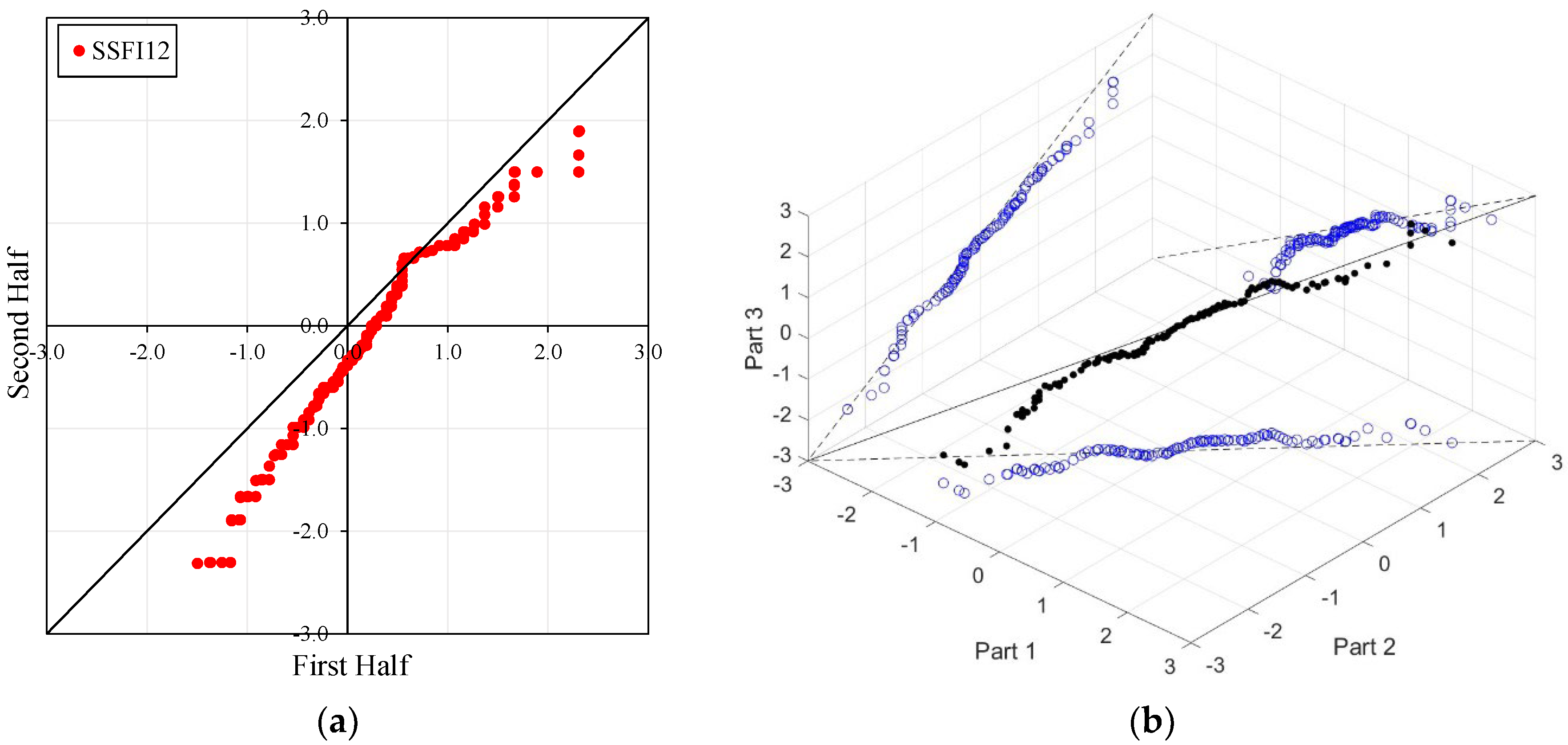 Water 16 02823 g005b